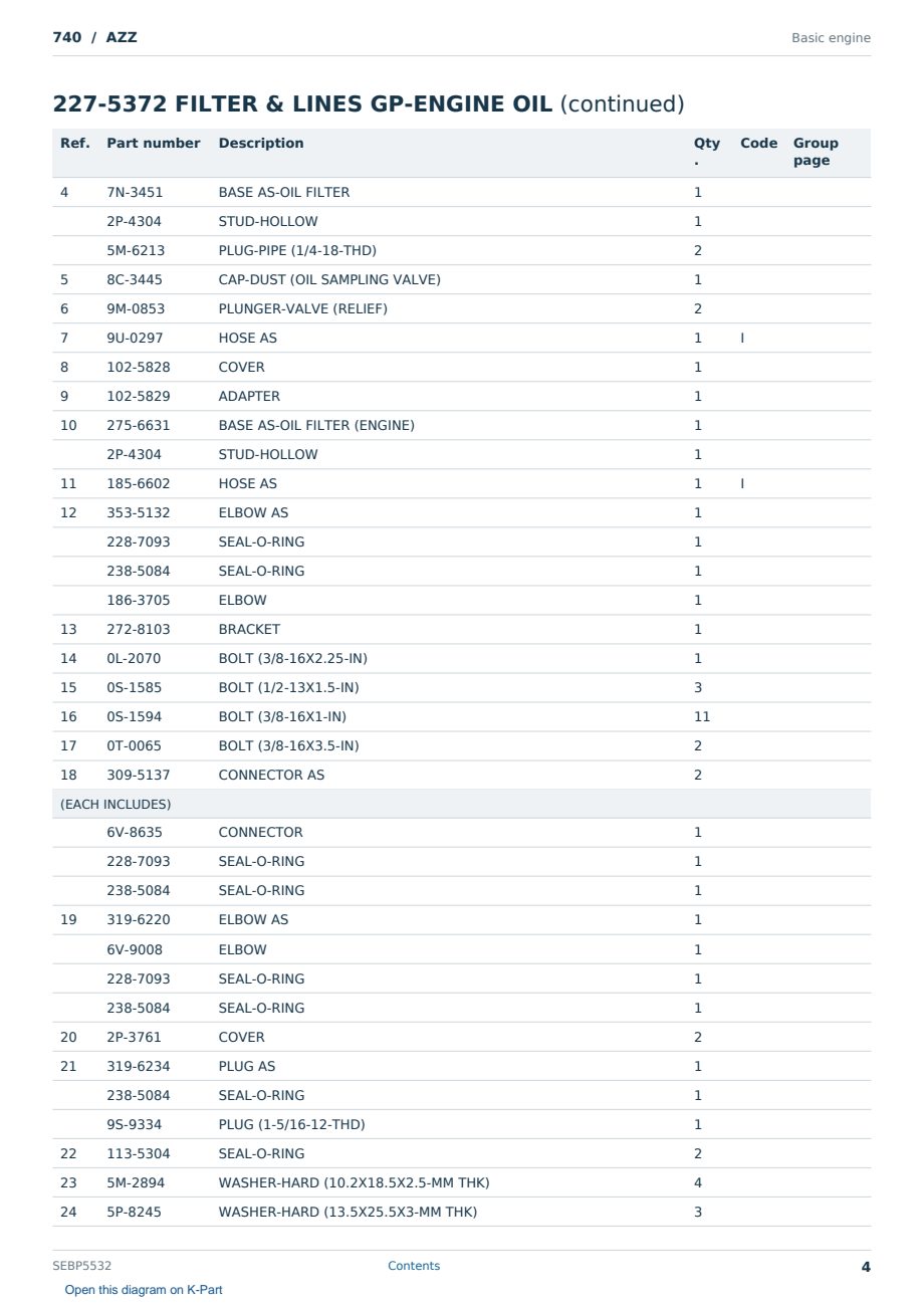 Caterpillar 740 S/N AZZ Partsbook SEBP5532 (English) - sample page 4 of 10 Caterpillar 740 S/N AZZ Partsbook SEBP5532 (English) - sample page 4 of 10