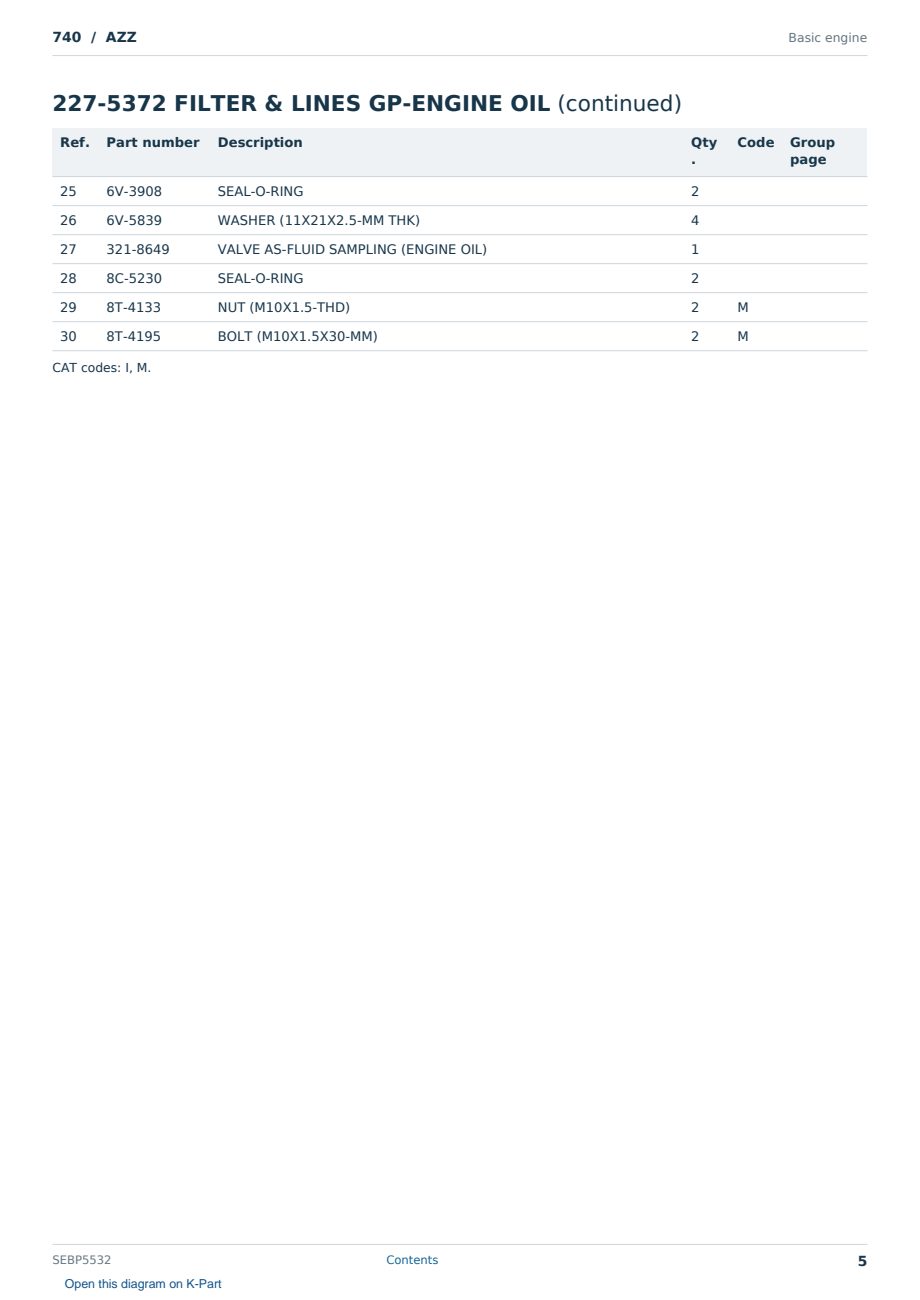 Caterpillar 740 S/N AZZ Partsbook SEBP5532 (English) - sample page 5 of 10 Caterpillar 740 S/N AZZ Partsbook SEBP5532 (English) - sample page 5 of 10