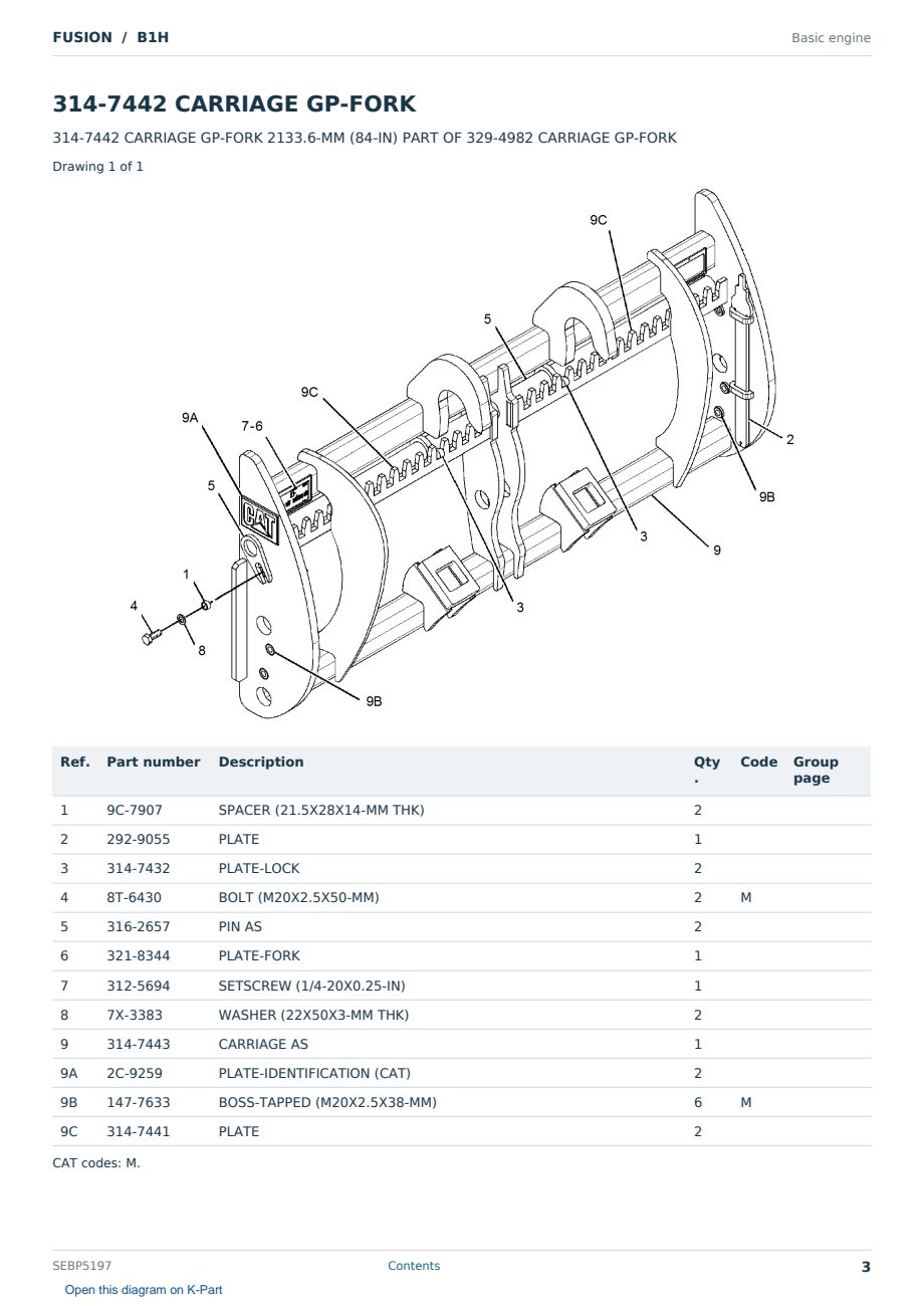Caterpillar FUSION S/N B1H Partsbook SEBP5197 (English) - sample page 3 of 10 Caterpillar FUSION S/N B1H Partsbook SEBP5197 (English) - sample page 3 of 10
