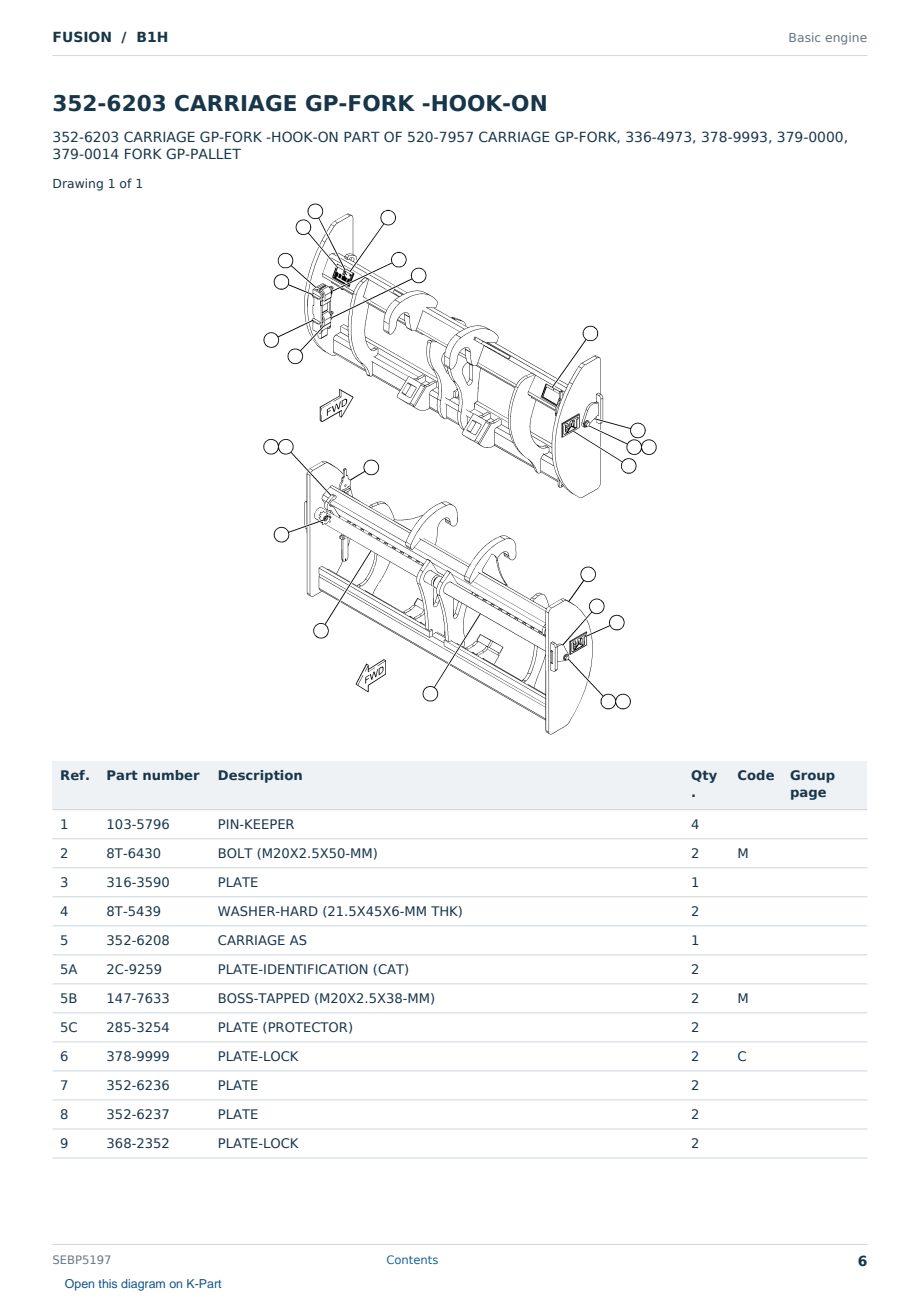 Caterpillar FUSION S/N B1H Partsbook SEBP5197 (English) - sample page 6 of 10 Caterpillar FUSION S/N B1H Partsbook SEBP5197 (English) - sample page 6 of 10