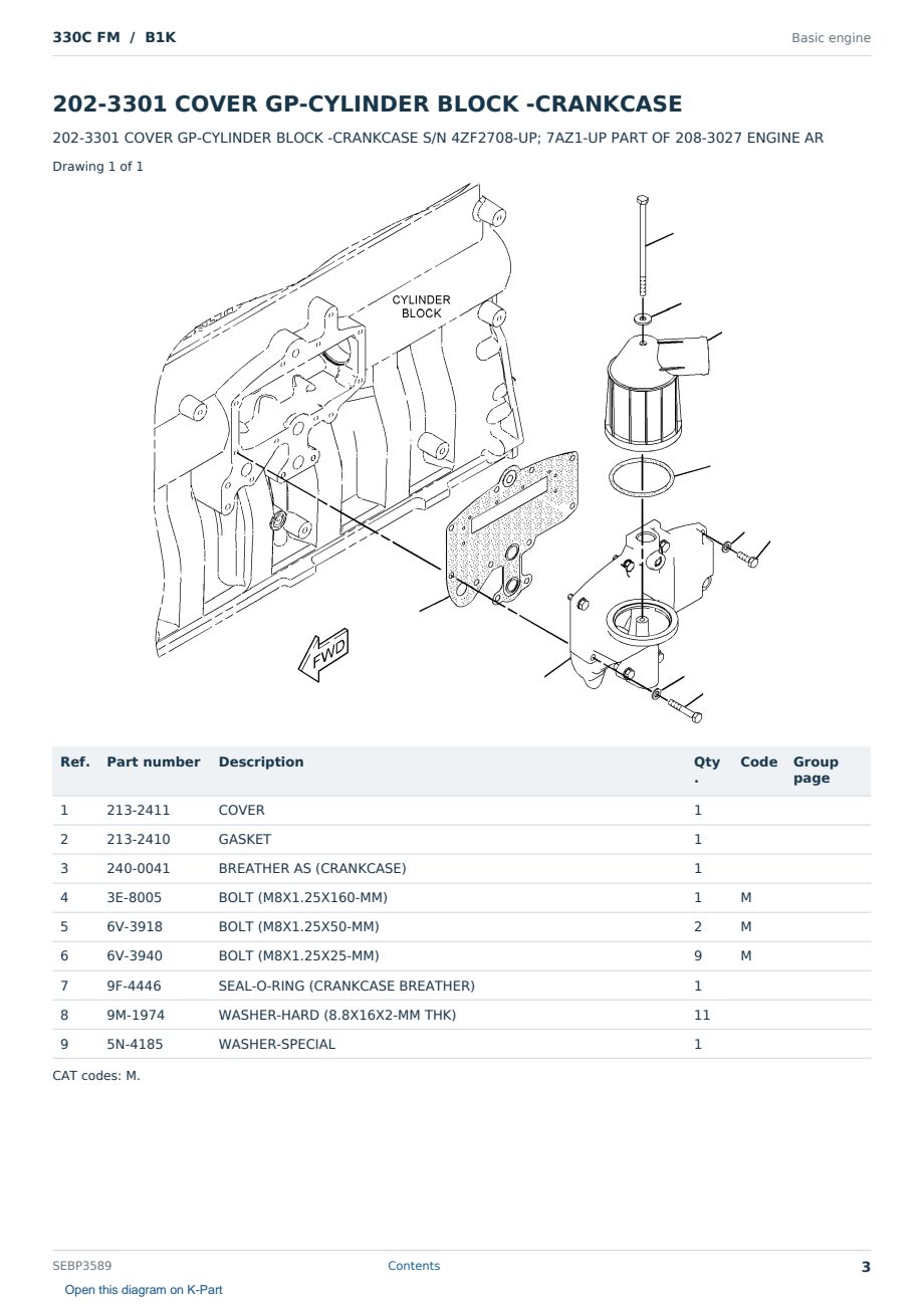 Caterpillar 330C FM S/N B1K Partsbook SEBP3589 (English) - sample page 3 of 10 Caterpillar 330C FM S/N B1K Partsbook SEBP3589 (English) - sample page 3 of 10