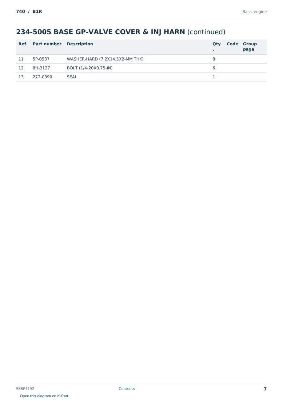 Caterpillar 740 S/N B1R Partsbook SEBP4192 (English) - sample page 7 of 10 Caterpillar 740 S/N B1R Partsbook SEBP4192 (English) - sample page 7 of 10