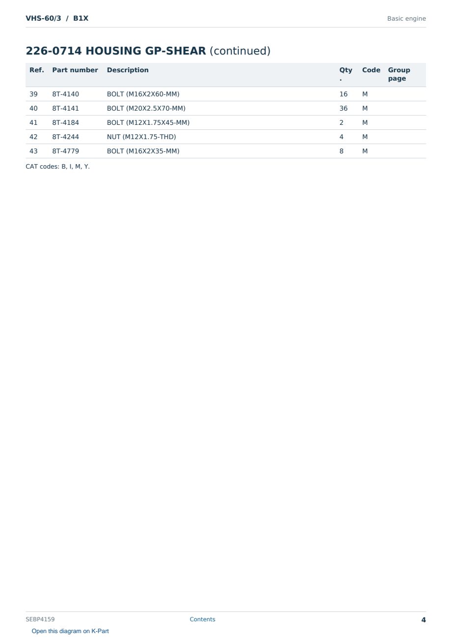 Caterpillar VHS-60/3 S/N B1X Partsbook SEBP4159 (English) - sample page 4 of 10 Caterpillar VHS-60/3 S/N B1X Partsbook SEBP4159 (English) - sample page 4 of 10