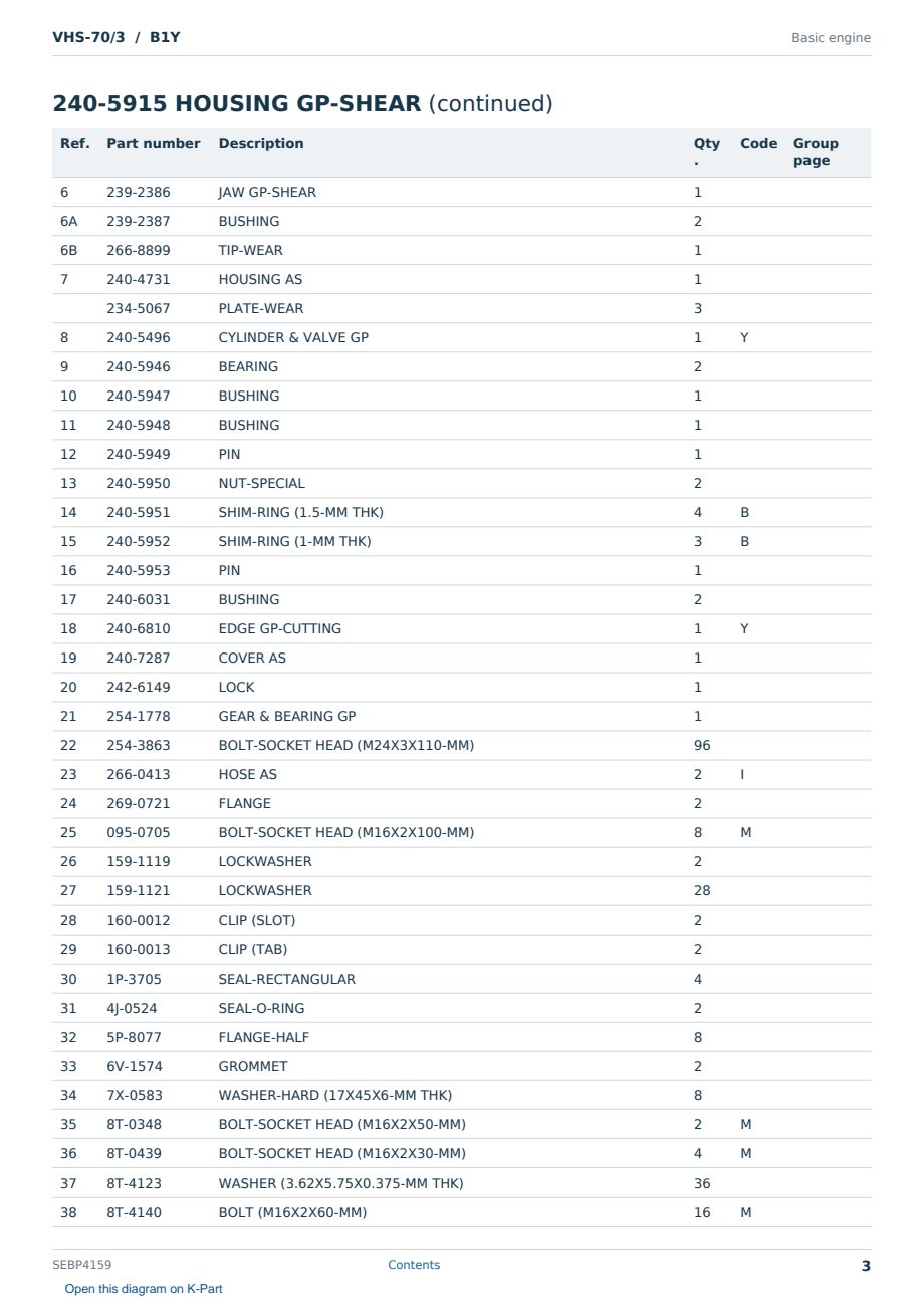 Caterpillar VHS-70/3 S/N B1Y Partsbook SEBP4159 (English) - sample page 3 of 10 Caterpillar VHS-70/3 S/N B1Y Partsbook SEBP4159 (English) - sample page 3 of 10