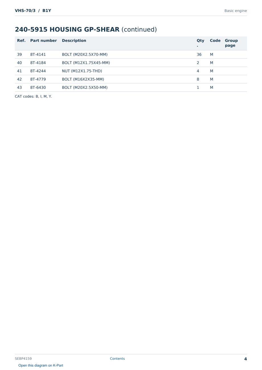 Caterpillar VHS-70/3 S/N B1Y Partsbook SEBP4159 (English) - sample page 4 of 10 Caterpillar VHS-70/3 S/N B1Y Partsbook SEBP4159 (English) - sample page 4 of 10