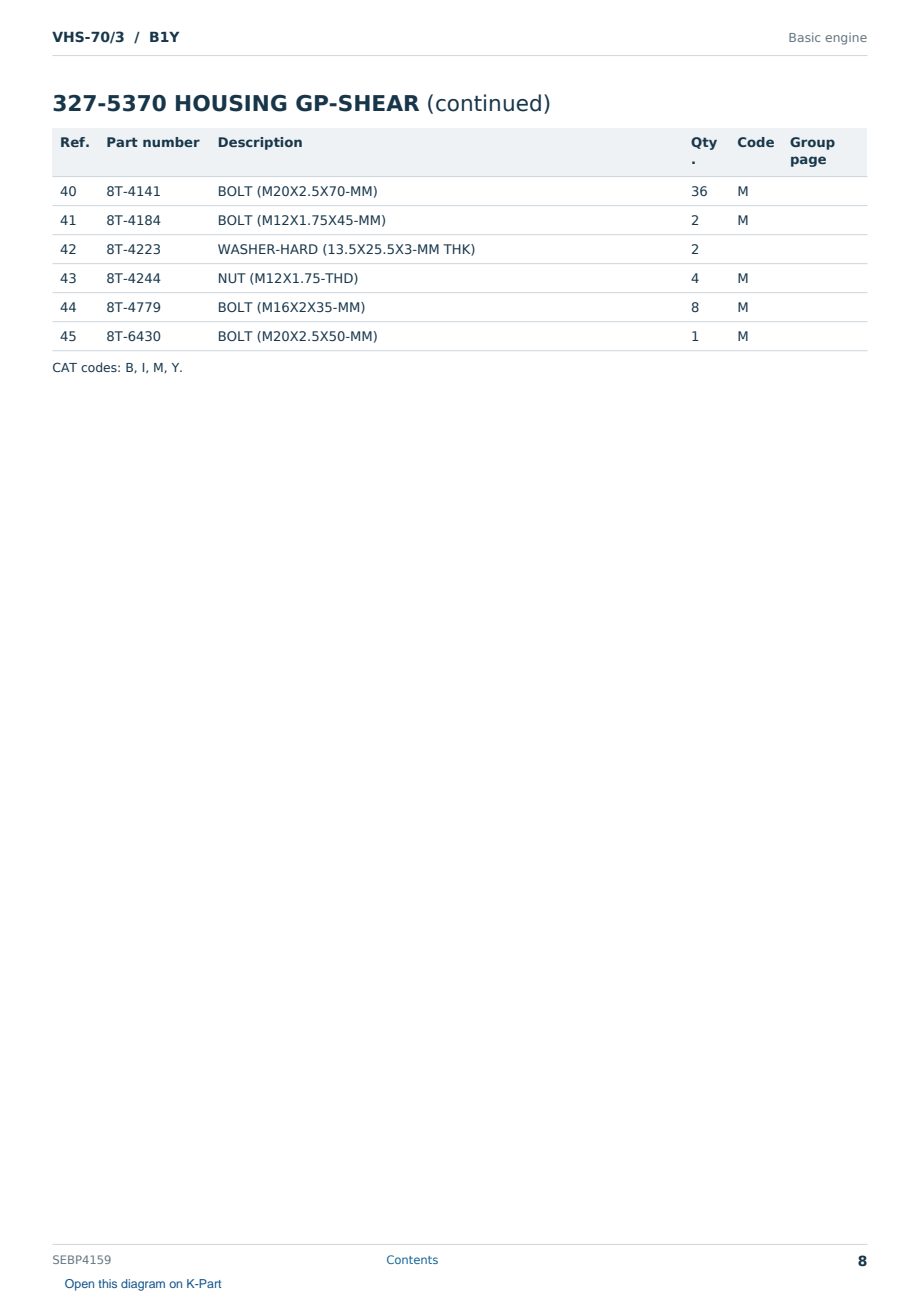 Caterpillar VHS-70/3 S/N B1Y Partsbook SEBP4159 (English) - sample page 8 of 10 Caterpillar VHS-70/3 S/N B1Y Partsbook SEBP4159 (English) - sample page 8 of 10