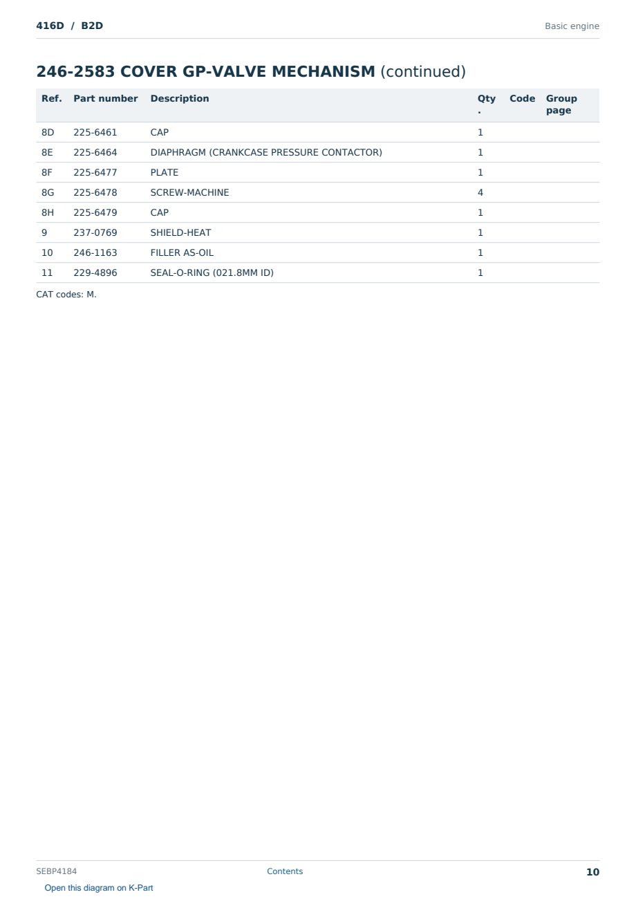 Caterpillar 416D S/N B2D Partsbook SEBP4184 (English) - sample page 10 of 10 Caterpillar 416D S/N B2D Partsbook SEBP4184 (English) - sample page 10 of 10