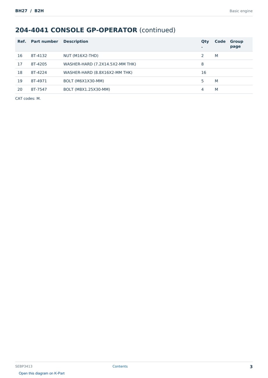 Caterpillar BH27 S/N B2H Partsbook SEBP3413 (English) - sample page 3 of 10 Caterpillar BH27 S/N B2H Partsbook SEBP3413 (English) - sample page 3 of 10
