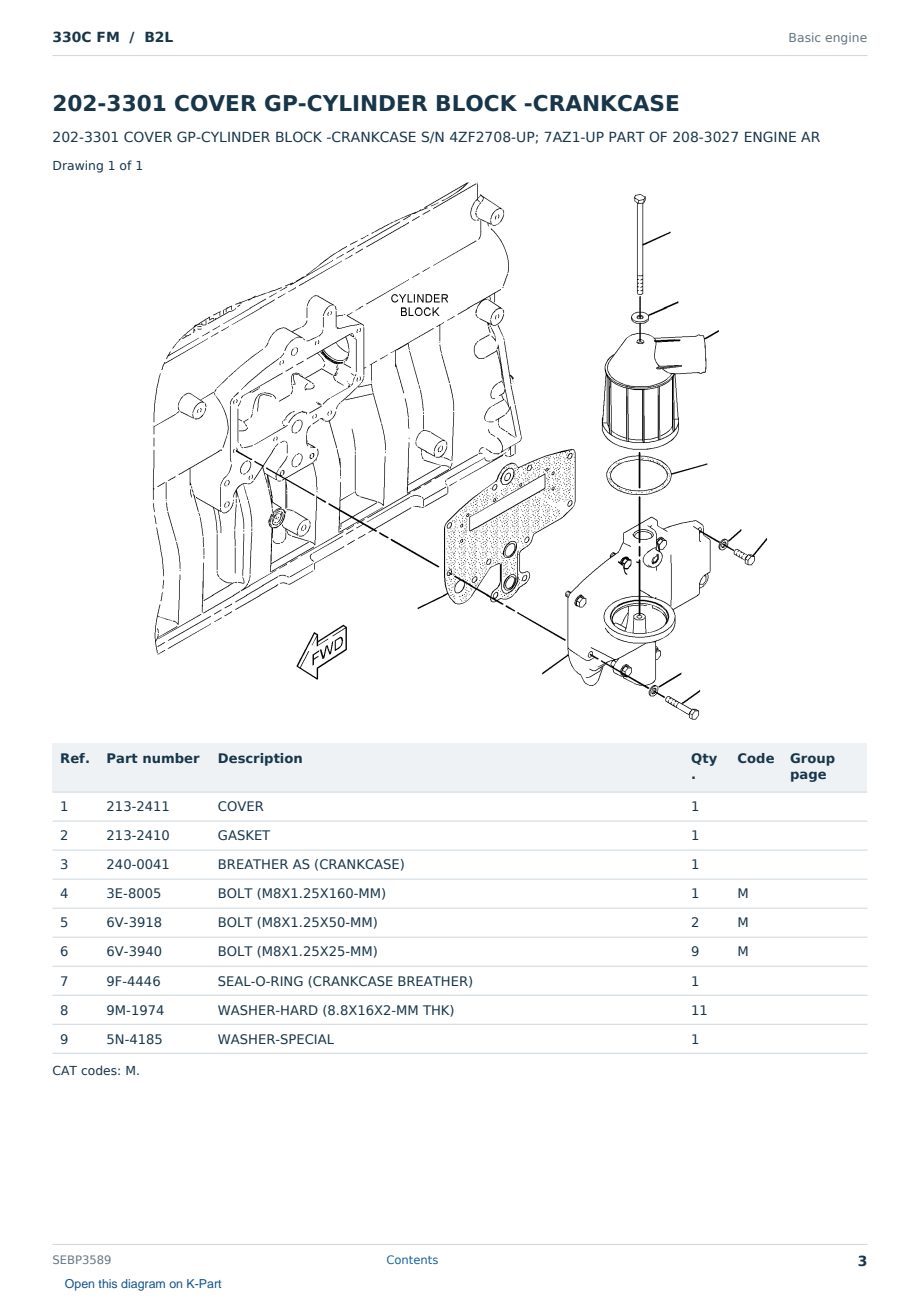 Caterpillar 330C FM S/N B2L Partsbook SEBP3589 (English) - sample page 3 of 10 Caterpillar 330C FM S/N B2L Partsbook SEBP3589 (English) - sample page 3 of 10