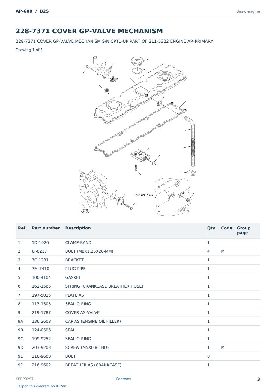 Caterpillar AP-600 S/N B2S Partsbook KEBP0297 (English) - sample page 3 of 10 Caterpillar AP-600 S/N B2S Partsbook KEBP0297 (English) - sample page 3 of 10