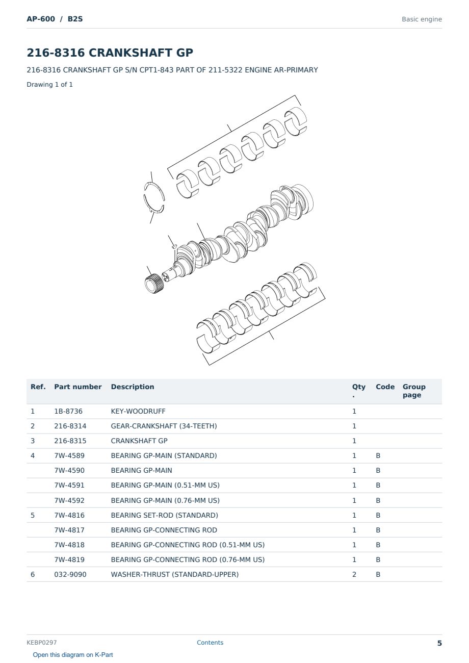 Caterpillar AP-600 S/N B2S Partsbook KEBP0297 (English) - sample page 5 of 10 Caterpillar AP-600 S/N B2S Partsbook KEBP0297 (English) - sample page 5 of 10