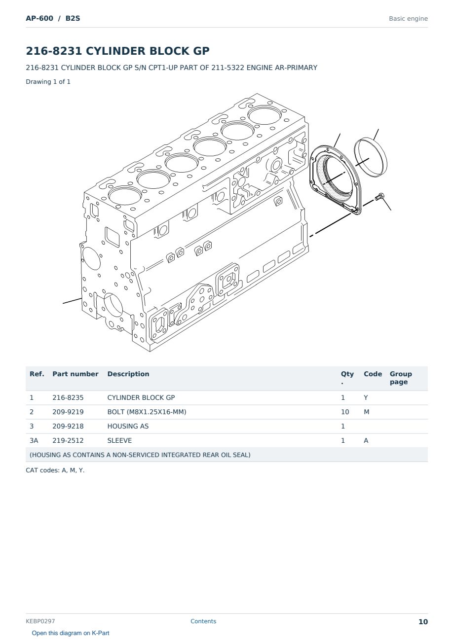 Caterpillar AP-600 S/N B2S Partsbook KEBP0297 (English) - sample page 10 of 10 Caterpillar AP-600 S/N B2S Partsbook KEBP0297 (English) - sample page 10 of 10