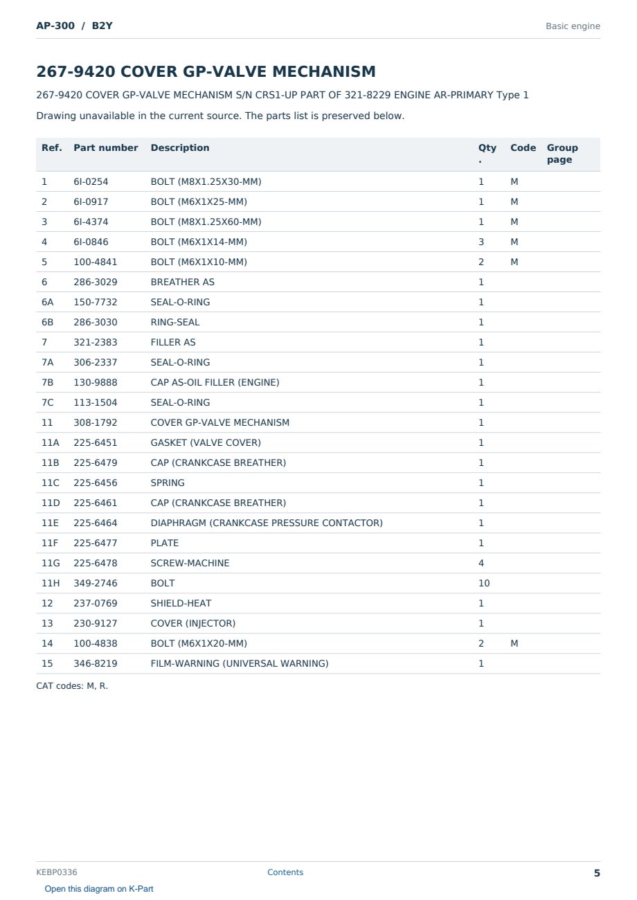 Caterpillar AP-300 S/N B2Y Partsbook KEBP0336 (English) - sample page 5 of 10 Caterpillar AP-300 S/N B2Y Partsbook KEBP0336 (English) - sample page 5 of 10