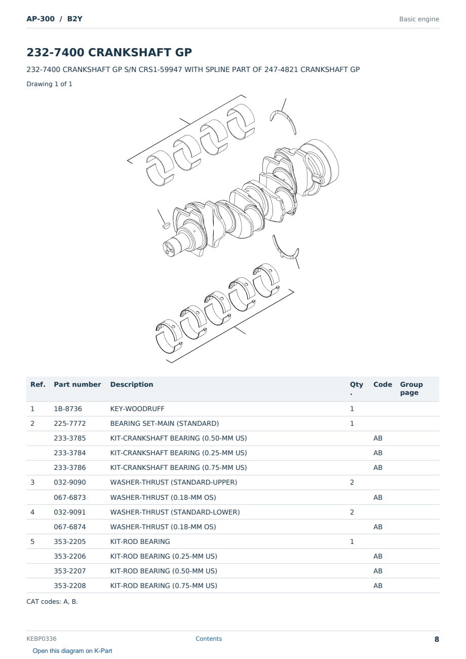 Caterpillar AP-300 S/N B2Y Partsbook KEBP0336 (English) - sample page 8 of 10 Caterpillar AP-300 S/N B2Y Partsbook KEBP0336 (English) - sample page 8 of 10
