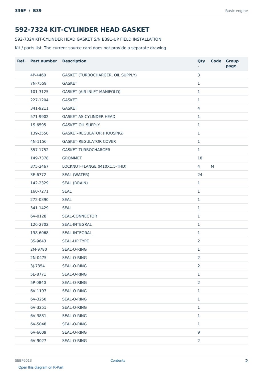 Caterpillar 336F S/N B39 Partsbook SEBP6013 (English) - sample page 2 of 8 Caterpillar 336F S/N B39 Partsbook SEBP6013 (English) - sample page 2 of 8