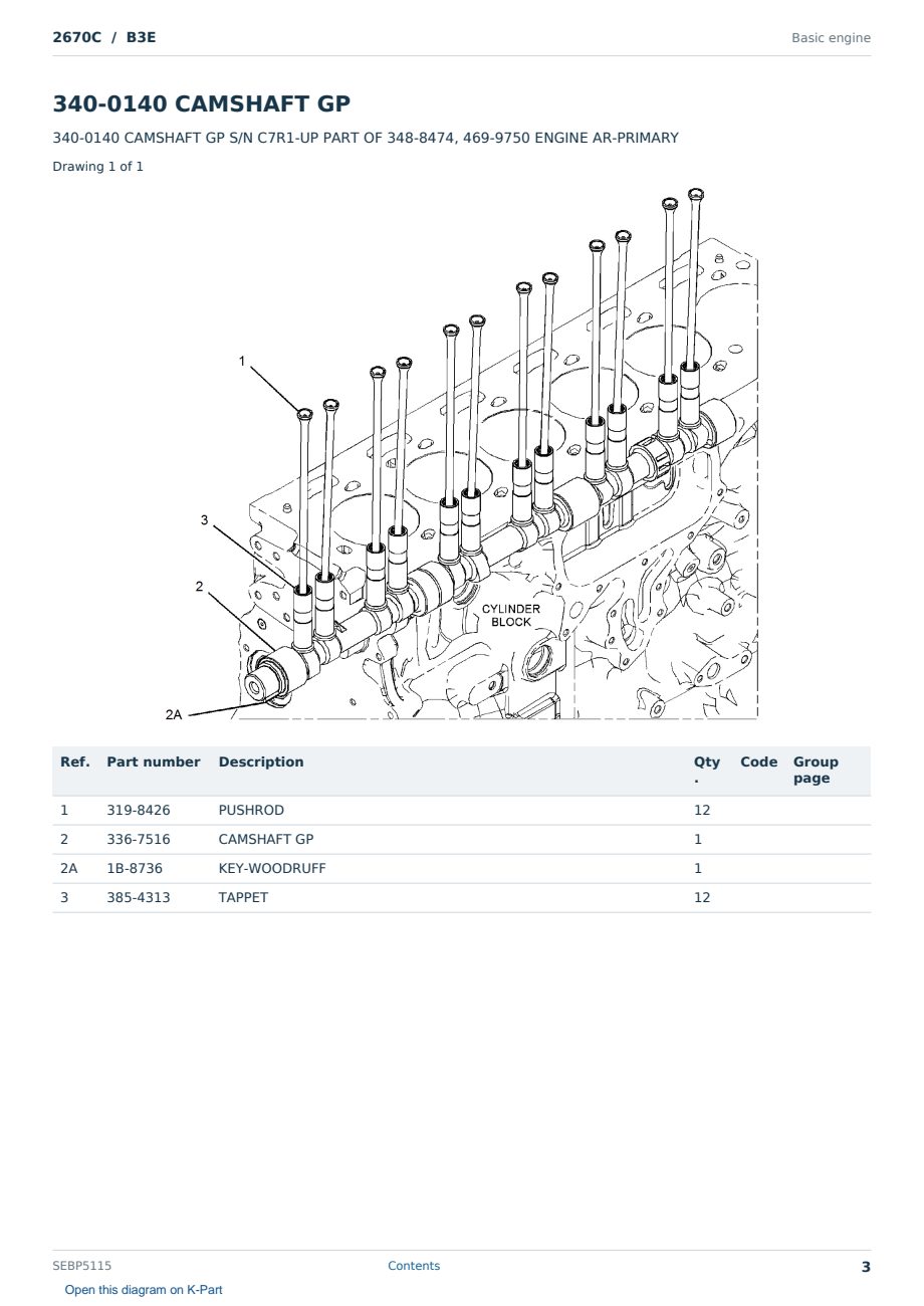 Caterpillar 2670C S/N B3E Partsbook SEBP5115 (English) - sample page 3 of 10 Caterpillar 2670C S/N B3E Partsbook SEBP5115 (English) - sample page 3 of 10