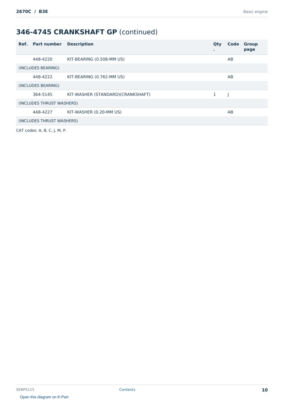 Caterpillar 2670C S/N B3E Partsbook SEBP5115 (English) - sample page 10 of 10 Caterpillar 2670C S/N B3E Partsbook SEBP5115 (English) - sample page 10 of 10