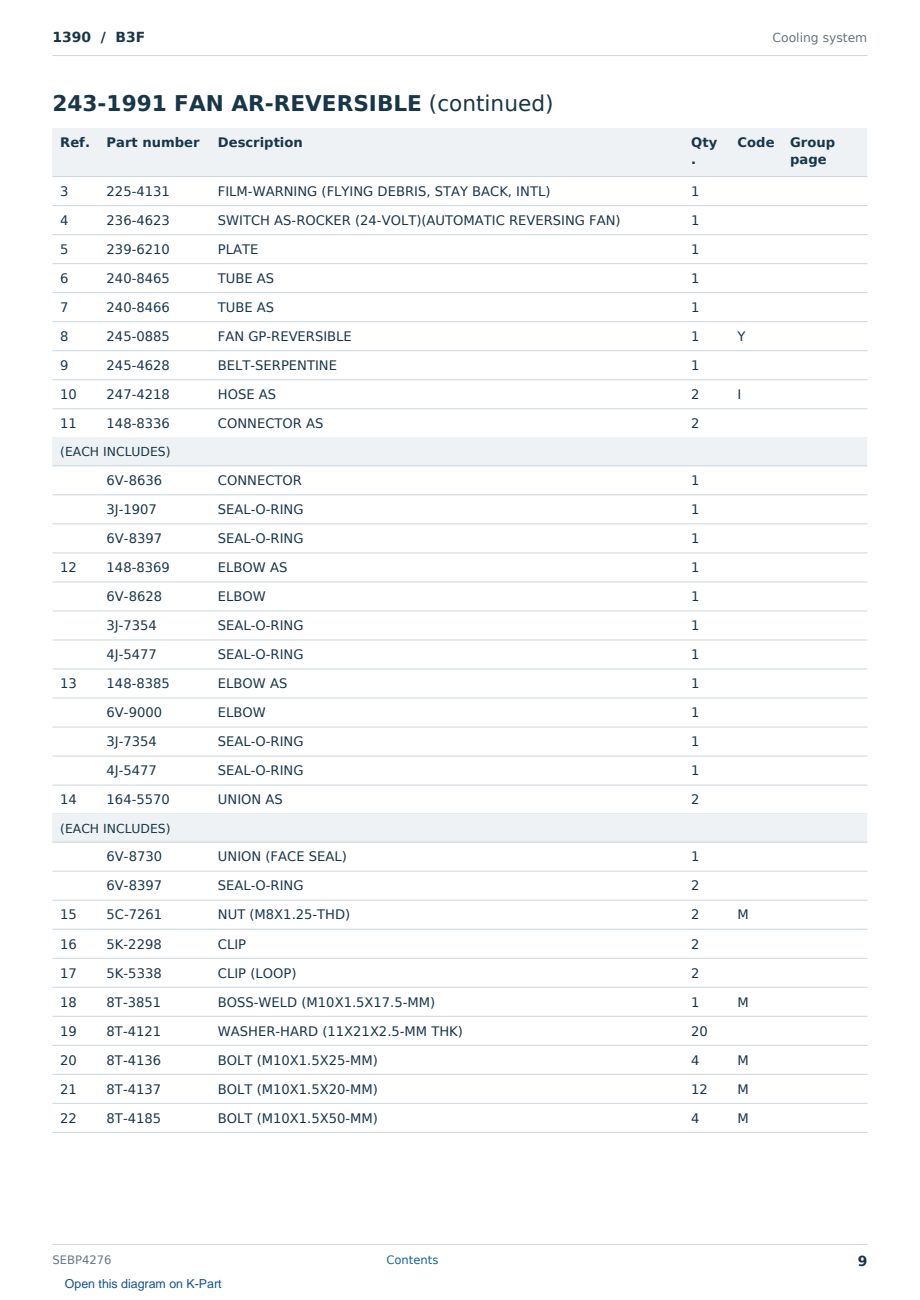 Caterpillar 1390 S/N B3F Partsbook SEBP4276 (English) - sample page 9 of 10 Caterpillar 1390 S/N B3F Partsbook SEBP4276 (English) - sample page 9 of 10