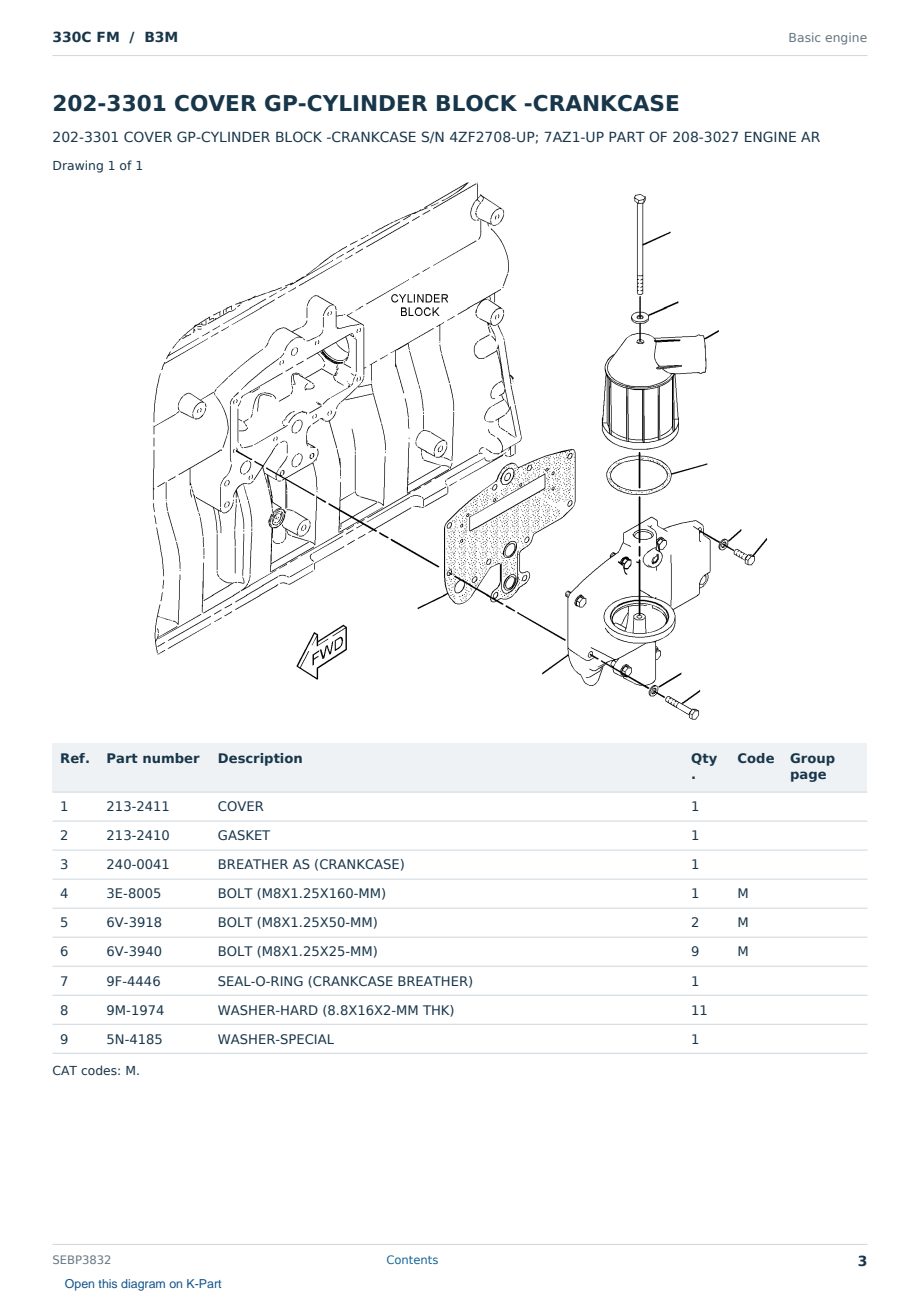 Caterpillar 330C FM S/N B3M Partsbook SEBP3832 (English) - sample page 3 of 10 Caterpillar 330C FM S/N B3M Partsbook SEBP3832 (English) - sample page 3 of 10