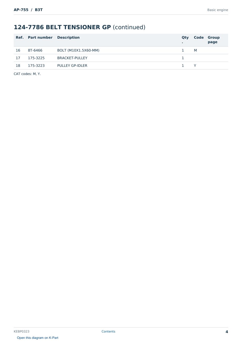 Caterpillar AP-755 S/N B3T Partsbook KEBP0323 (English) - sample page 4 of 10 Caterpillar AP-755 S/N B3T Partsbook KEBP0323 (English) - sample page 4 of 10