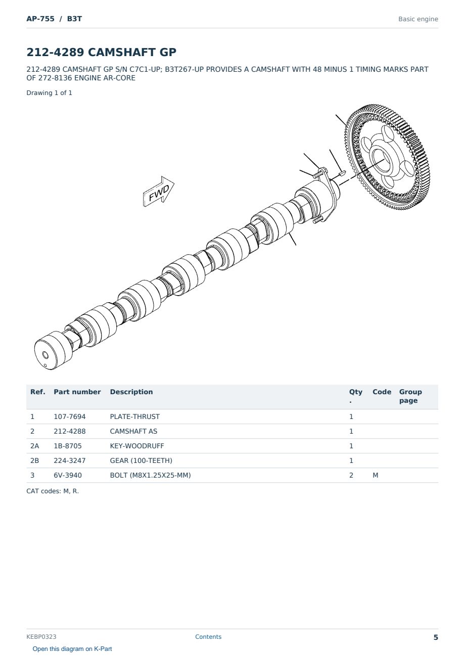 Caterpillar AP-755 S/N B3T Partsbook KEBP0323 (English) - sample page 5 of 10 Caterpillar AP-755 S/N B3T Partsbook KEBP0323 (English) - sample page 5 of 10