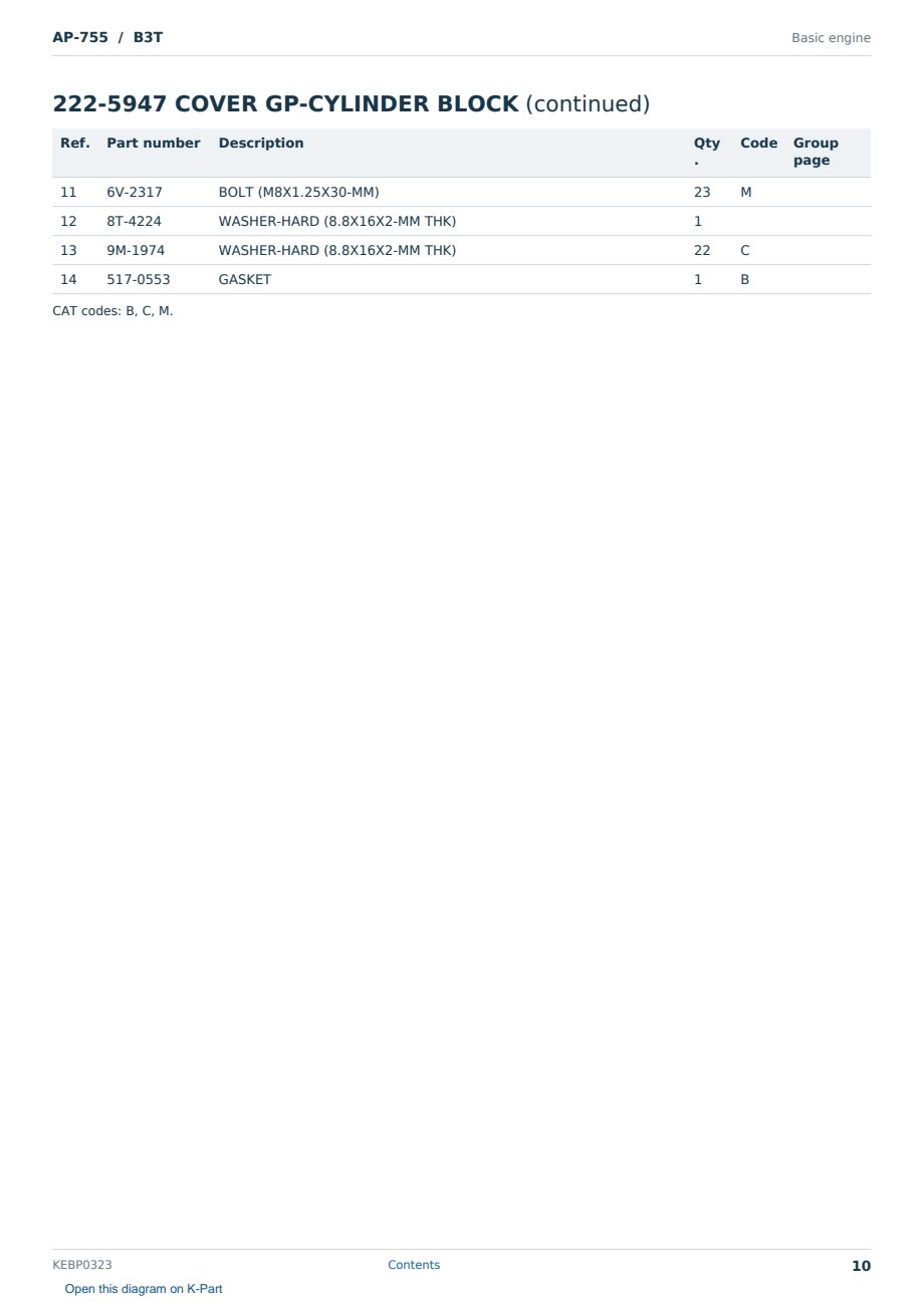 Caterpillar AP-755 S/N B3T Partsbook KEBP0323 (English) - sample page 10 of 10 Caterpillar AP-755 S/N B3T Partsbook KEBP0323 (English) - sample page 10 of 10