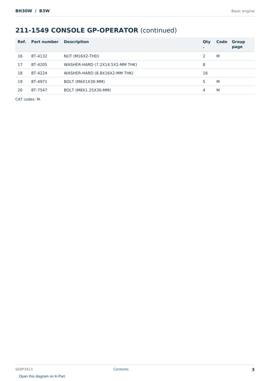 Caterpillar BH30W S/N B3W Partsbook SEBP3413 (English) - sample page 3 of 10 Caterpillar BH30W S/N B3W Partsbook SEBP3413 (English) - sample page 3 of 10