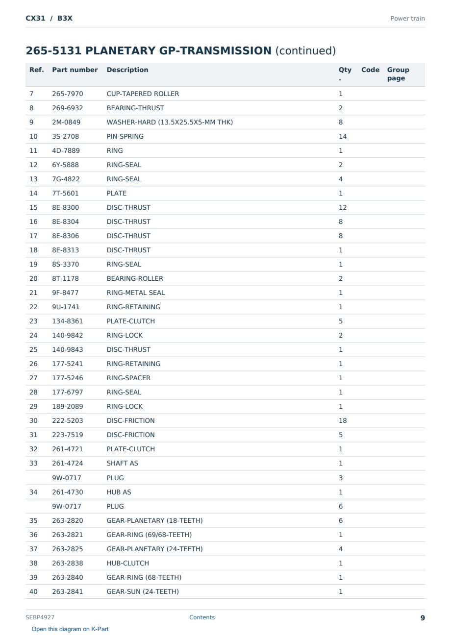 Caterpillar CX31 S/N B3X Partsbook SEBP4927 (English) - sample page 9 of 10 Caterpillar CX31 S/N B3X Partsbook SEBP4927 (English) - sample page 9 of 10
