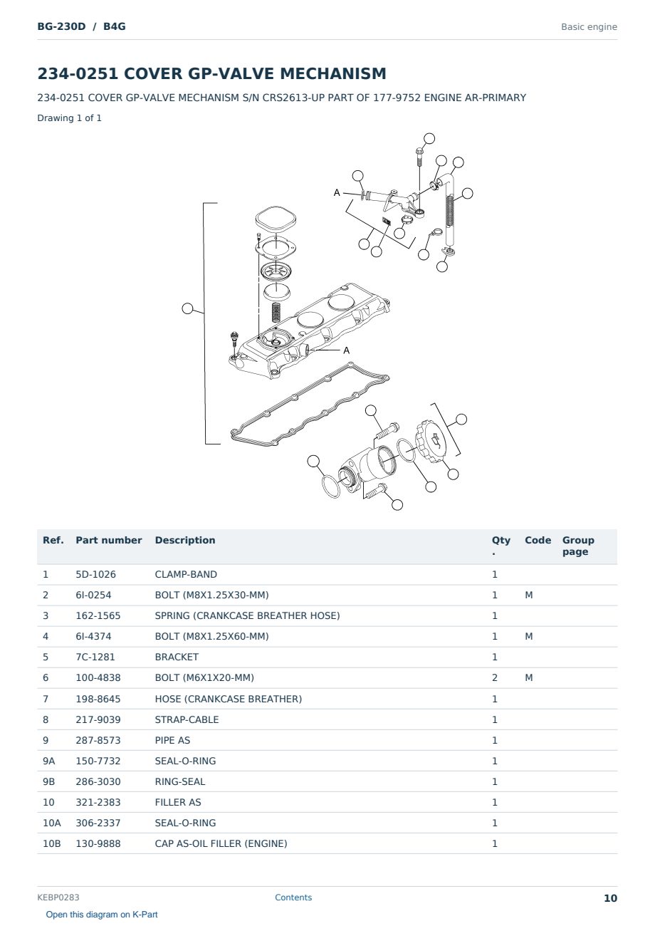 Caterpillar BG-230D S/N B4G Partsbook KEBP0283 (English) - sample page 10 of 10 Caterpillar BG-230D S/N B4G Partsbook KEBP0283 (English) - sample page 10 of 10
