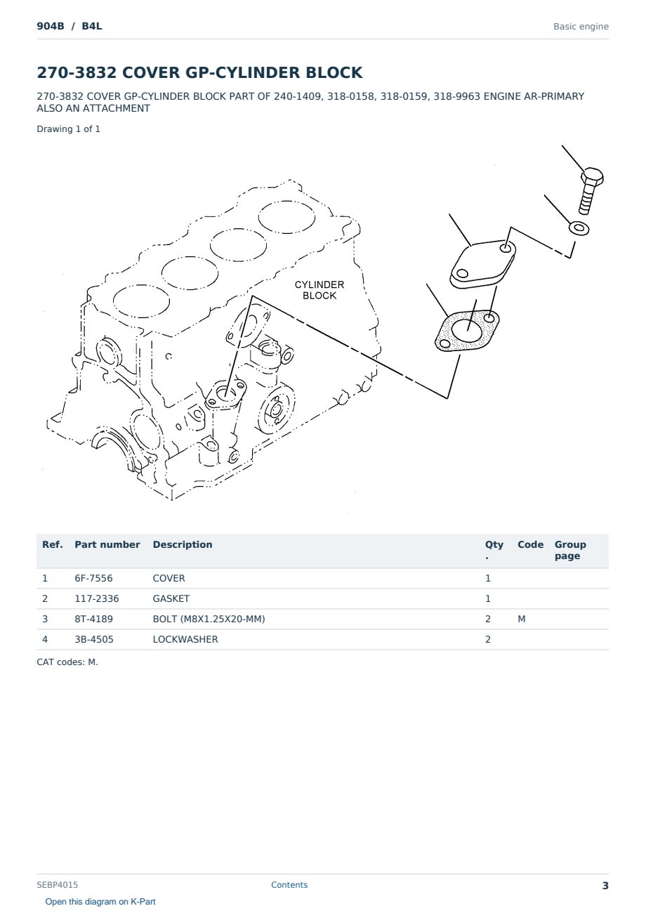 Caterpillar 904B S/N B4L Partsbook SEBP4015 (English) - sample page 3 of 10 Caterpillar 904B S/N B4L Partsbook SEBP4015 (English) - sample page 3 of 10