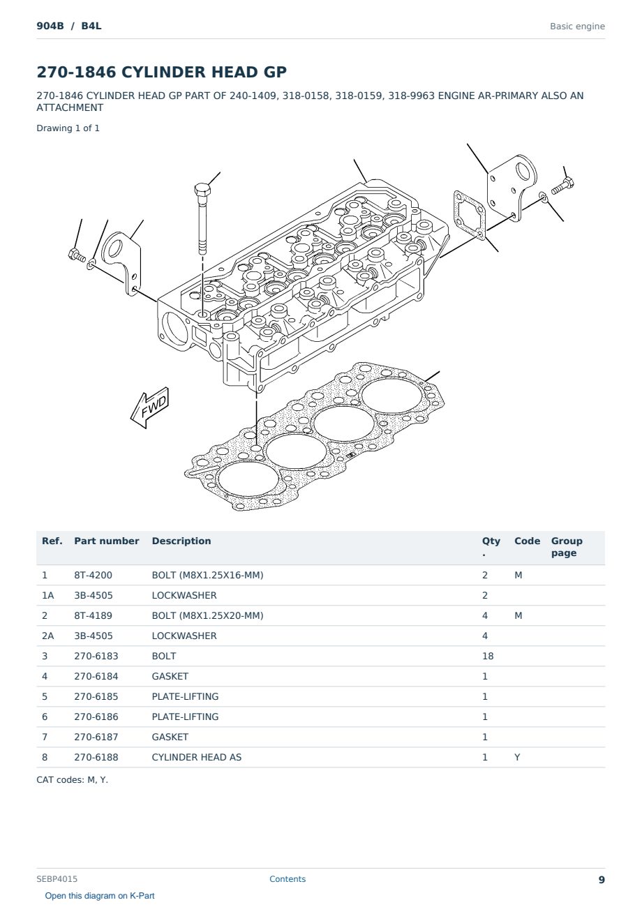 Caterpillar 904B S/N B4L Partsbook SEBP4015 (English) - sample page 9 of 10 Caterpillar 904B S/N B4L Partsbook SEBP4015 (English) - sample page 9 of 10