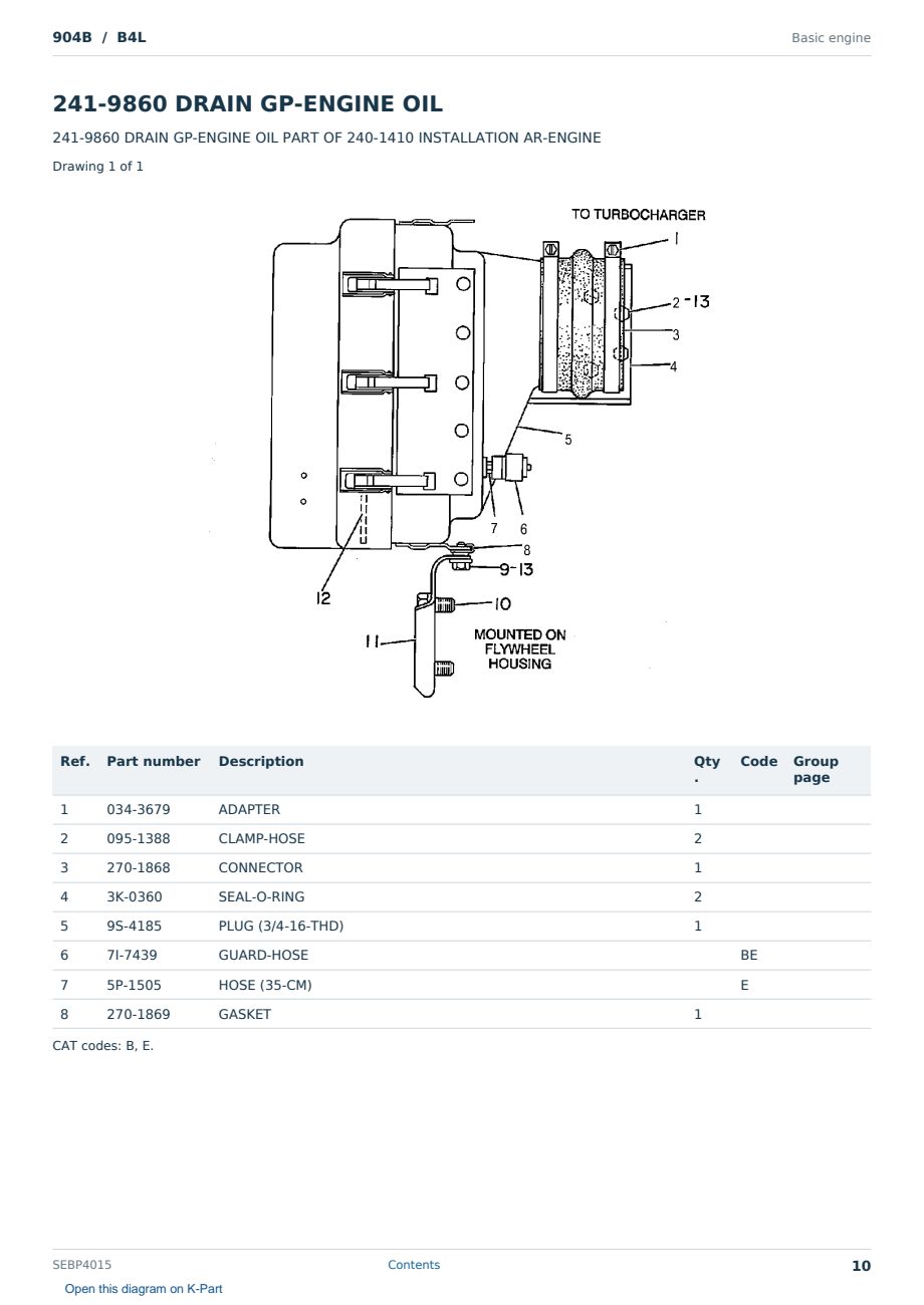 Caterpillar 904B S/N B4L Partsbook SEBP4015 (English) - sample page 10 of 10 Caterpillar 904B S/N B4L Partsbook SEBP4015 (English) - sample page 10 of 10