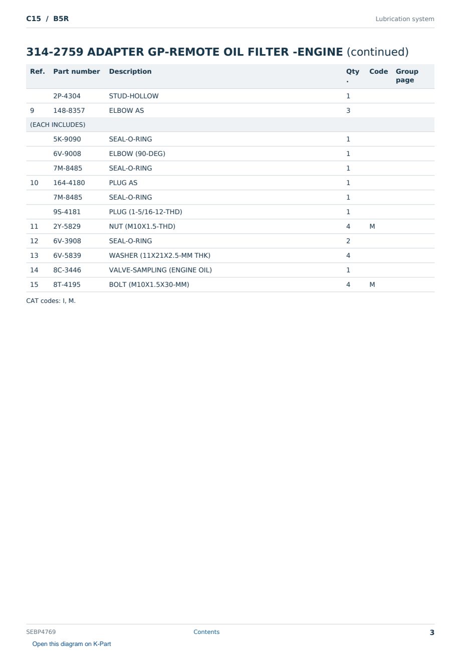 Caterpillar C15 S/N B5R Partsbook SEBP4769 (English) - sample page 3 of 10 Caterpillar C15 S/N B5R Partsbook SEBP4769 (English) - sample page 3 of 10