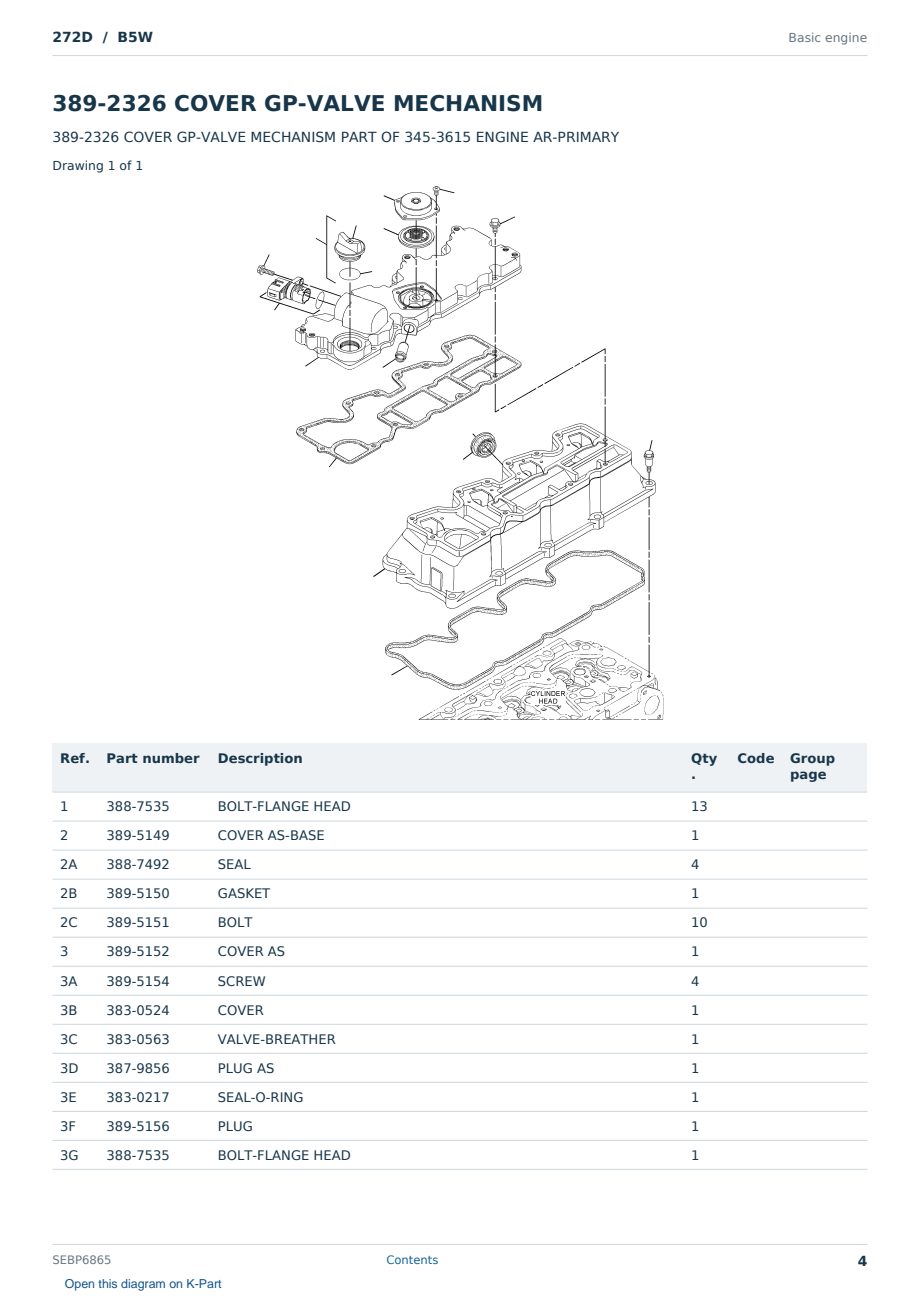 Caterpillar 272D S/N B5W Partsbook SEBP6865 (English) - sample page 4 of 10 Caterpillar 272D S/N B5W Partsbook SEBP6865 (English) - sample page 4 of 10