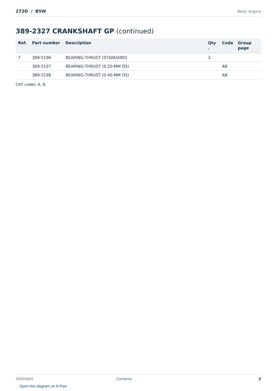 Caterpillar 272D S/N B5W Partsbook SEBP6865 (English) - sample page 7 of 10 Caterpillar 272D S/N B5W Partsbook SEBP6865 (English) - sample page 7 of 10