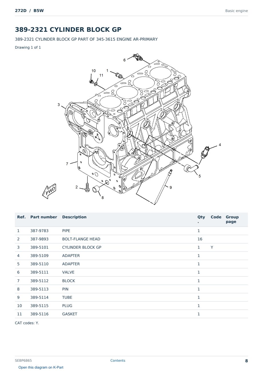 Caterpillar 272D S/N B5W Partsbook SEBP6865 (English) - sample page 8 of 10 Caterpillar 272D S/N B5W Partsbook SEBP6865 (English) - sample page 8 of 10