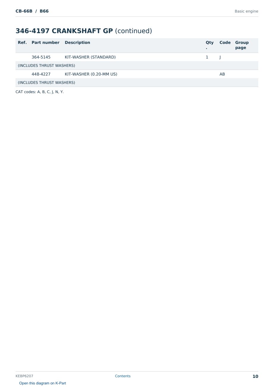 Caterpillar CB-66B S/N B66 Partsbook KEBP6207 (English) - sample page 10 of 10 Caterpillar CB-66B S/N B66 Partsbook KEBP6207 (English) - sample page 10 of 10