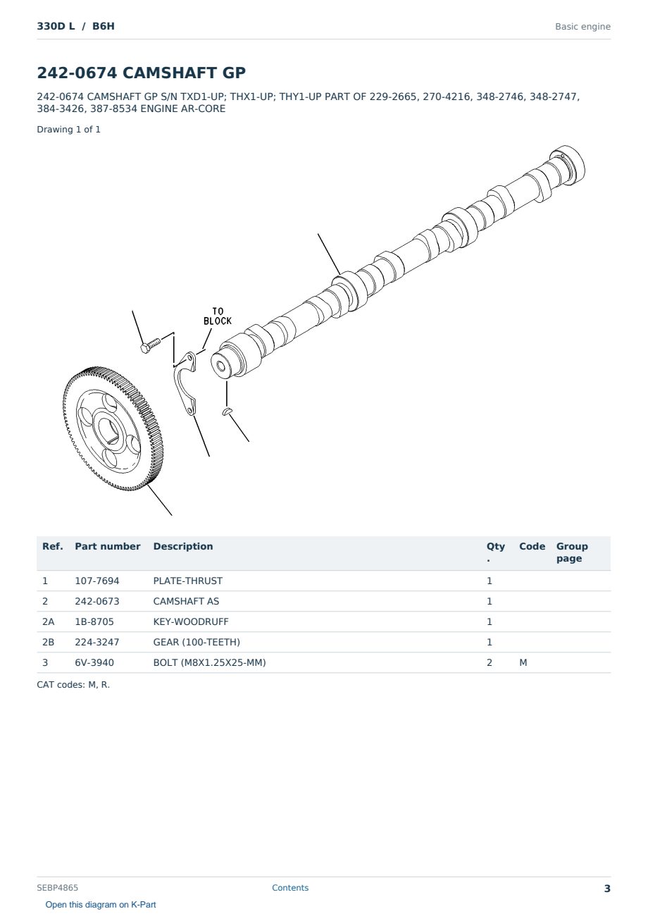 Caterpillar 330D L S/N B6H Partsbook SEBP4865 (English) - sample page 3 of 10 Caterpillar 330D L S/N B6H Partsbook SEBP4865 (English) - sample page 3 of 10