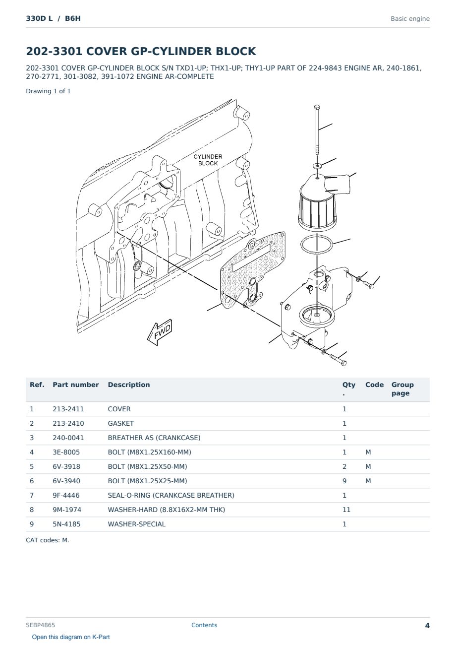 Caterpillar 330D L S/N B6H Partsbook SEBP4865 (English) - sample page 4 of 10 Caterpillar 330D L S/N B6H Partsbook SEBP4865 (English) - sample page 4 of 10