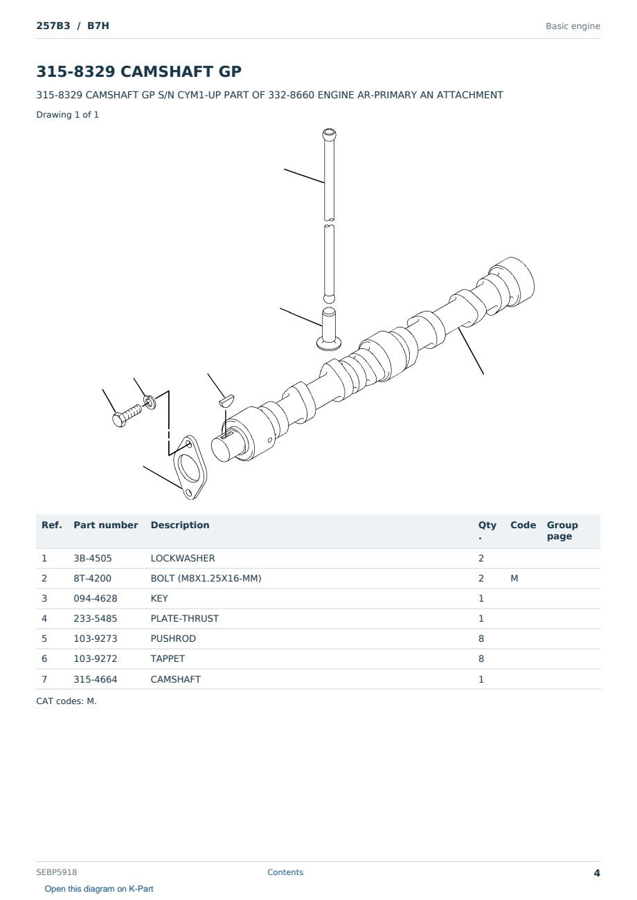 Caterpillar 257B3 S/N B7H Partsbook SEBP5918 (English) - sample page 4 of 10 Caterpillar 257B3 S/N B7H Partsbook SEBP5918 (English) - sample page 4 of 10