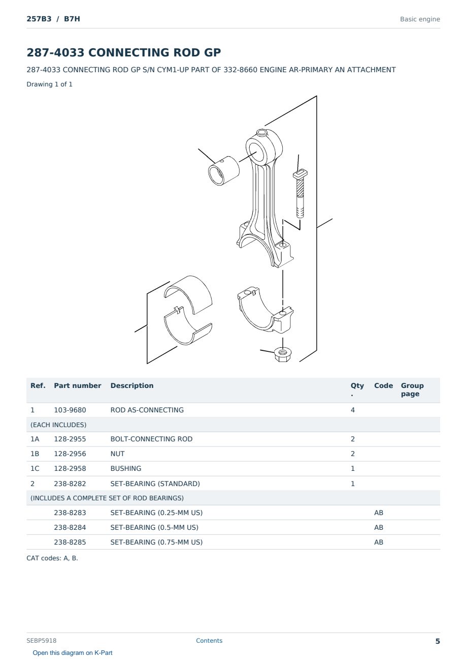 Caterpillar 257B3 S/N B7H Partsbook SEBP5918 (English) - sample page 5 of 10 Caterpillar 257B3 S/N B7H Partsbook SEBP5918 (English) - sample page 5 of 10