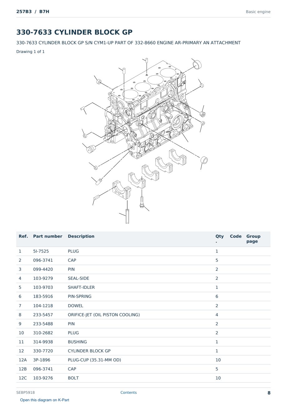 Caterpillar 257B3 S/N B7H Partsbook SEBP5918 (English) - sample page 8 of 10 Caterpillar 257B3 S/N B7H Partsbook SEBP5918 (English) - sample page 8 of 10