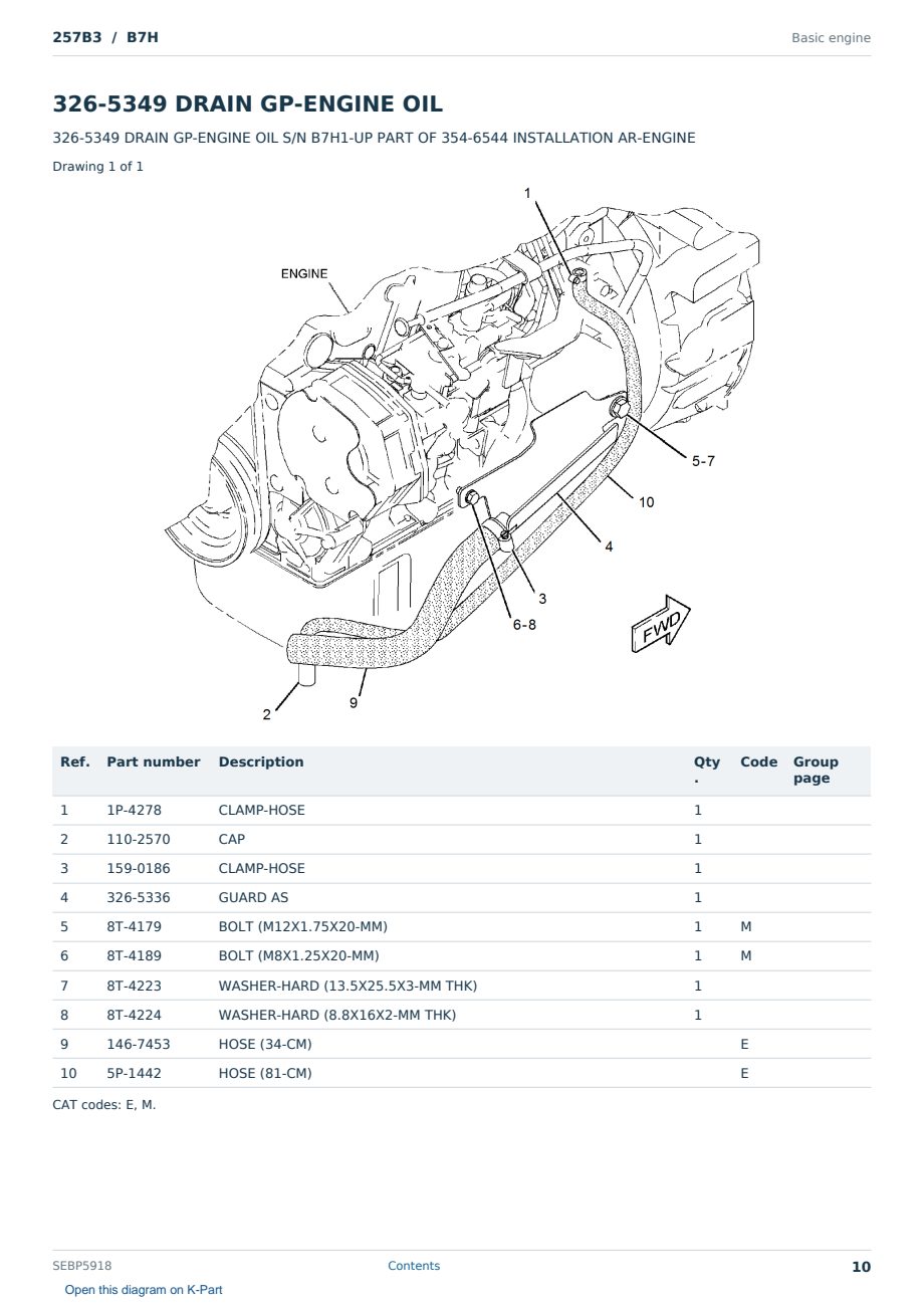 Caterpillar 257B3 S/N B7H Partsbook SEBP5918 (English) - sample page 10 of 10 Caterpillar 257B3 S/N B7H Partsbook SEBP5918 (English) - sample page 10 of 10