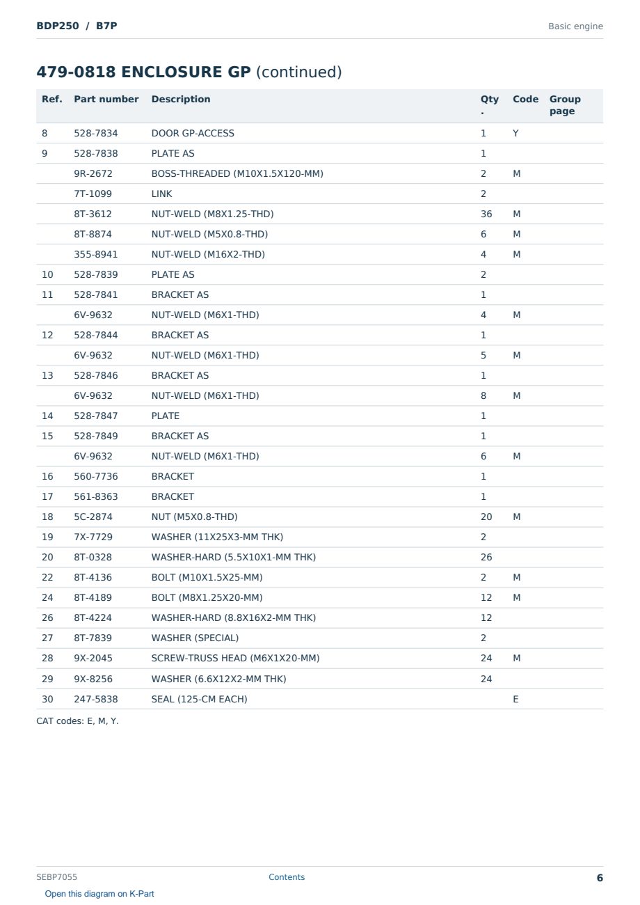 Caterpillar BDP250 S/N B7P Partsbook SEBP7055 (English) - sample page 6 of 10 Caterpillar BDP250 S/N B7P Partsbook SEBP7055 (English) - sample page 6 of 10