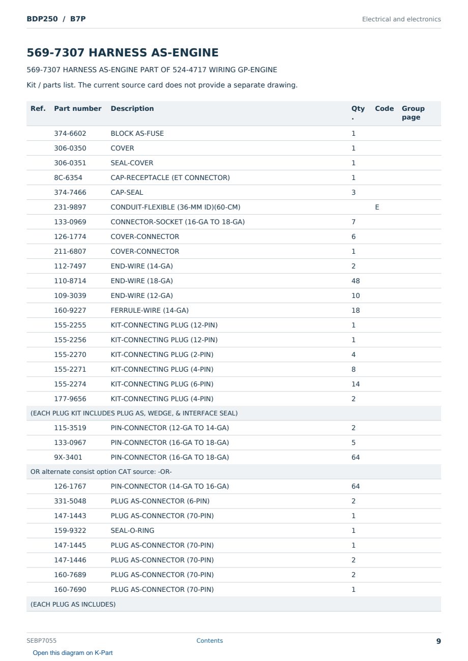 Caterpillar BDP250 S/N B7P Partsbook SEBP7055 (English) - sample page 9 of 10 Caterpillar BDP250 S/N B7P Partsbook SEBP7055 (English) - sample page 9 of 10