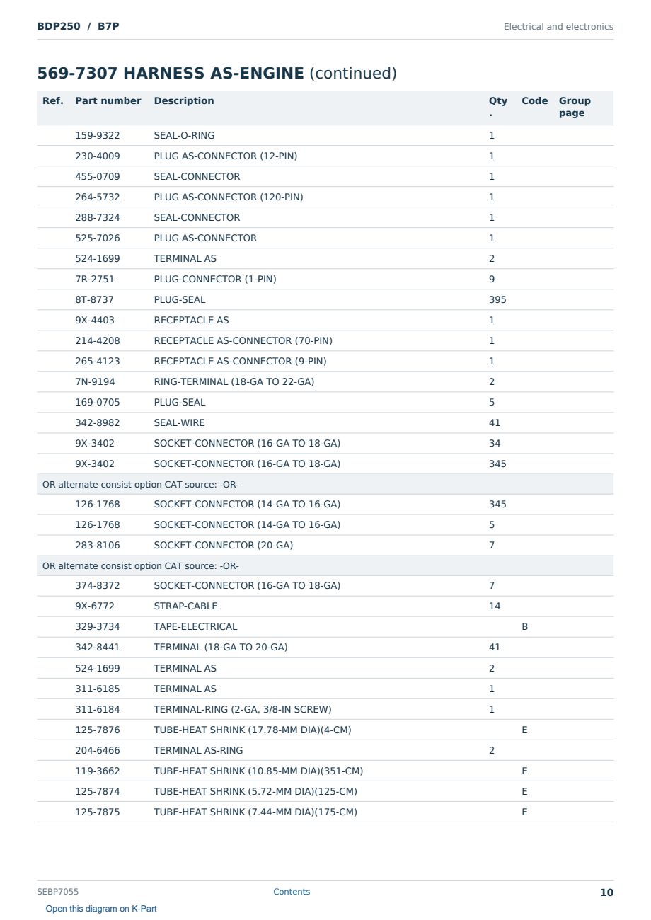 Caterpillar BDP250 S/N B7P Partsbook SEBP7055 (English) - sample page 10 of 10 Caterpillar BDP250 S/N B7P Partsbook SEBP7055 (English) - sample page 10 of 10
