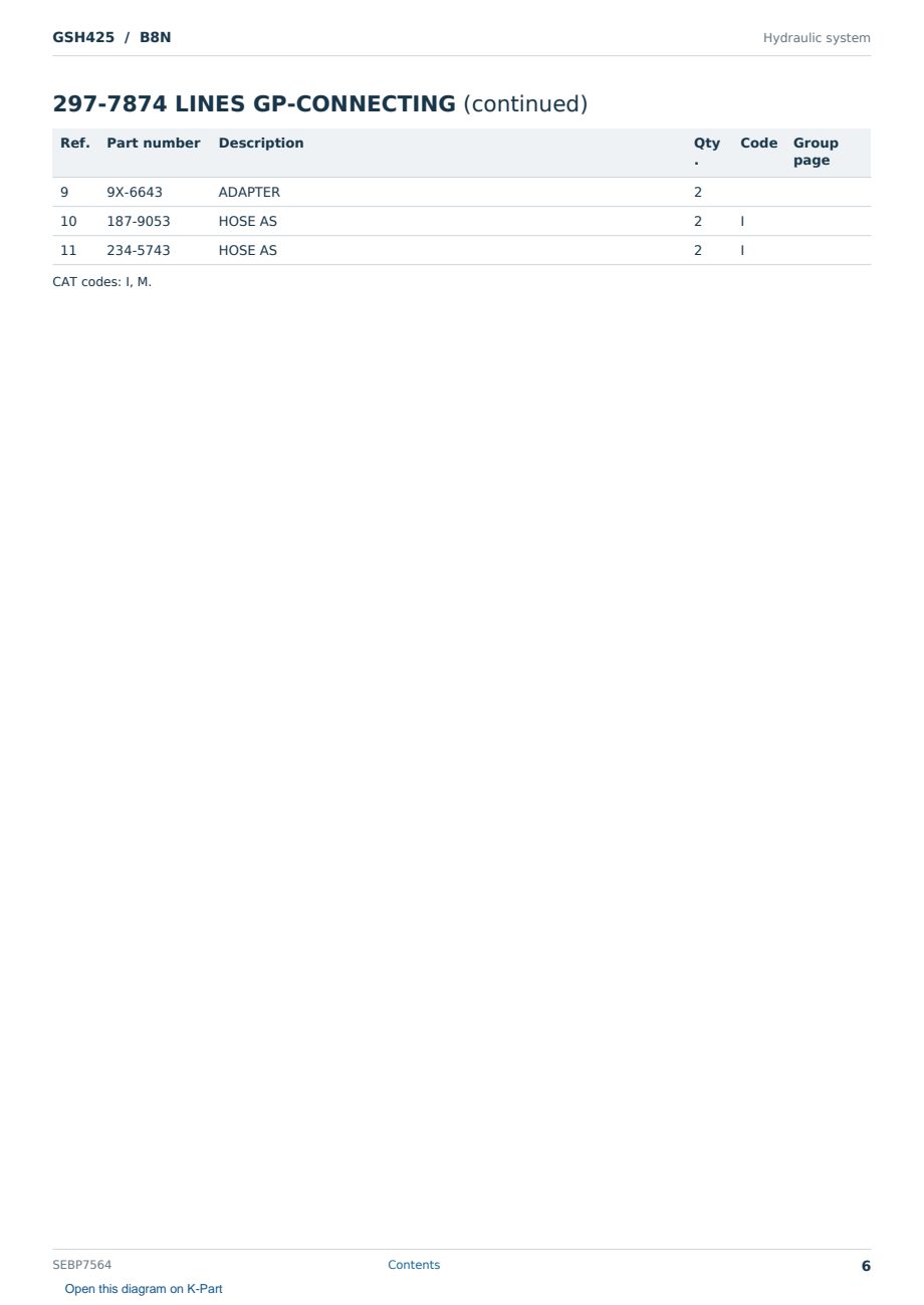 Caterpillar GSH425 S/N B8N Partsbook SEBP7564 (English) - sample page 6 of 10 Caterpillar GSH425 S/N B8N Partsbook SEBP7564 (English) - sample page 6 of 10