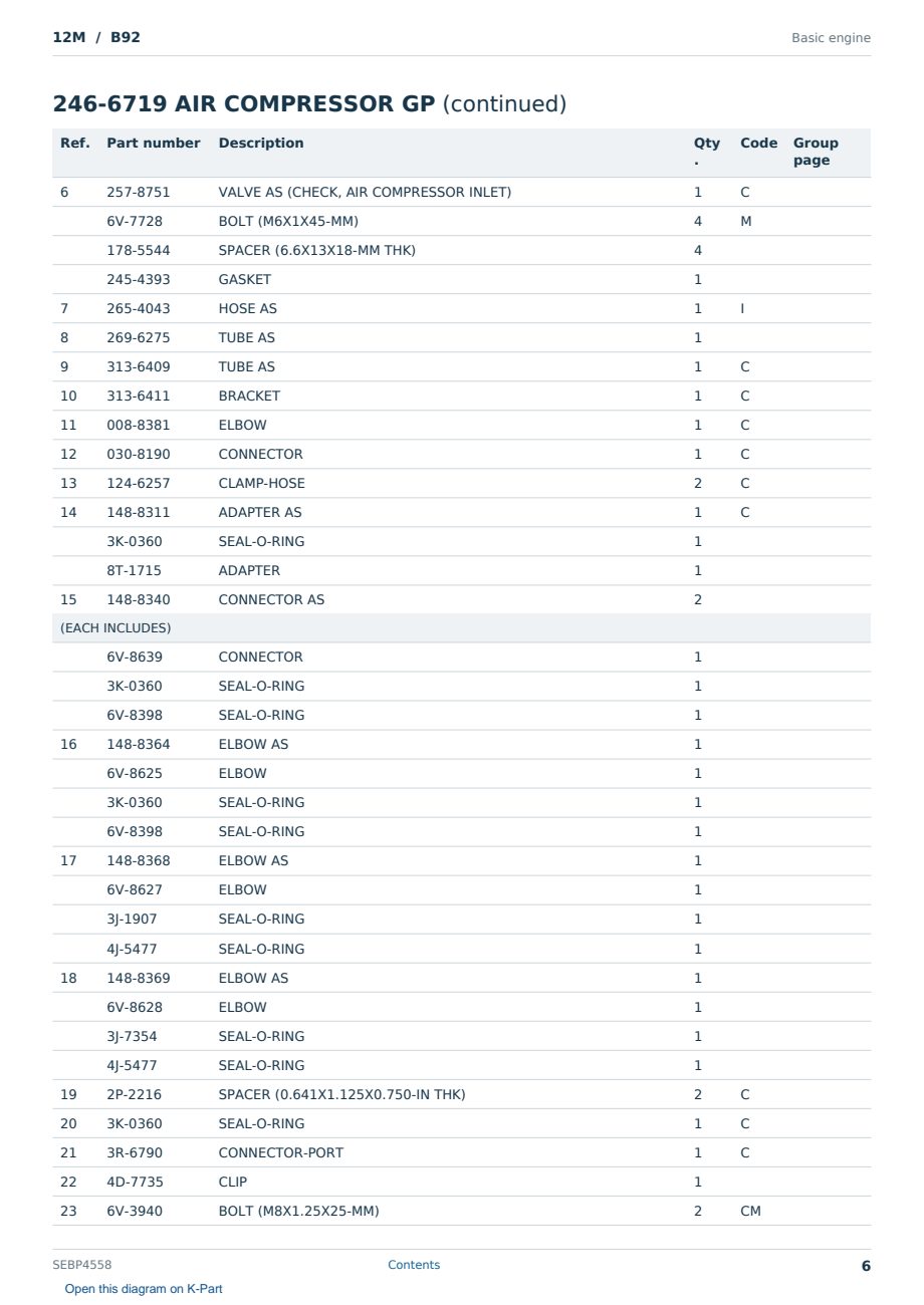 Caterpillar 12M S/N B92 Partsbook SEBP4558 (English) - sample page 6 of 10 Caterpillar 12M S/N B92 Partsbook SEBP4558 (English) - sample page 6 of 10