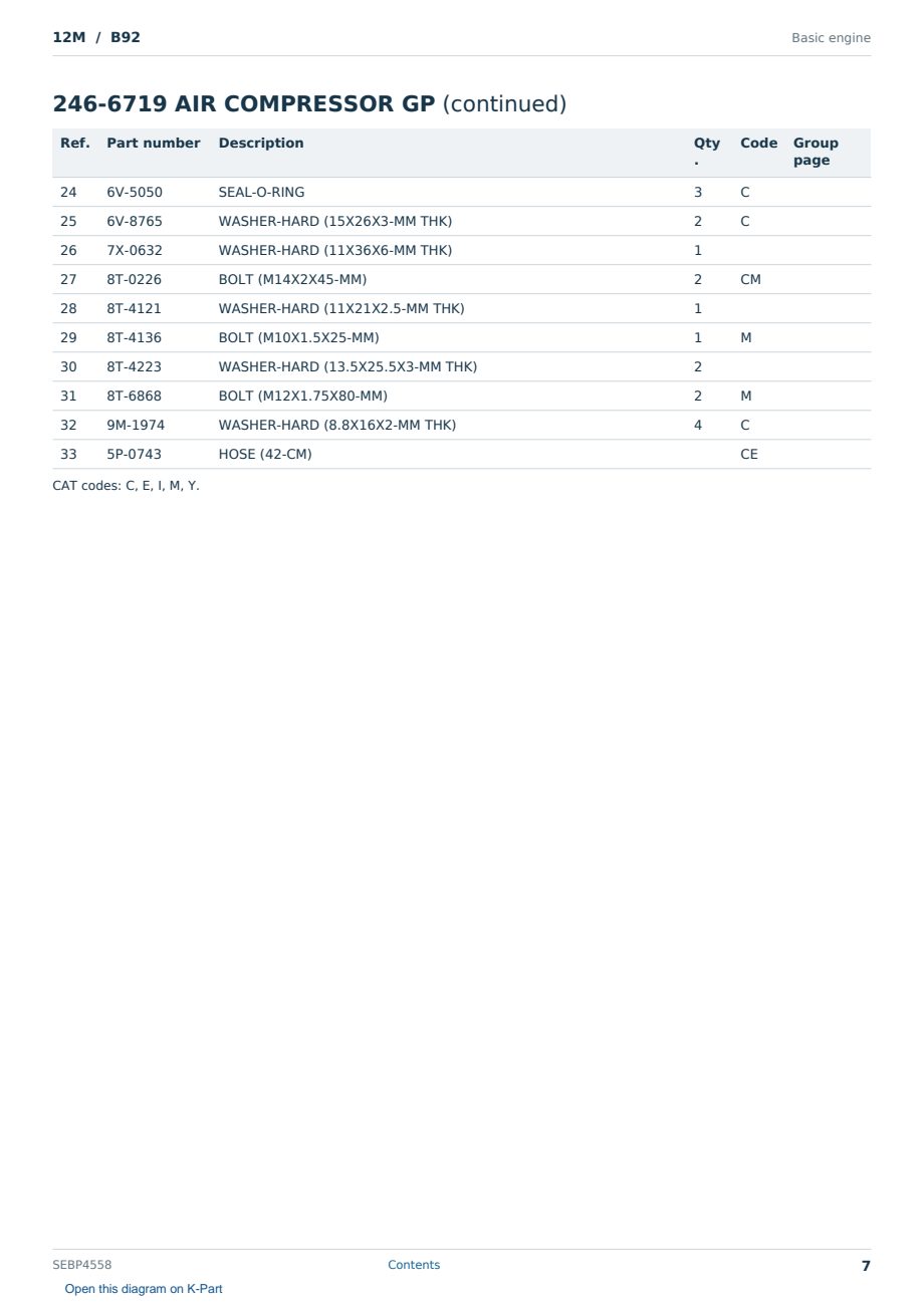 Caterpillar 12M S/N B92 Partsbook SEBP4558 (English) - sample page 7 of 10 Caterpillar 12M S/N B92 Partsbook SEBP4558 (English) - sample page 7 of 10