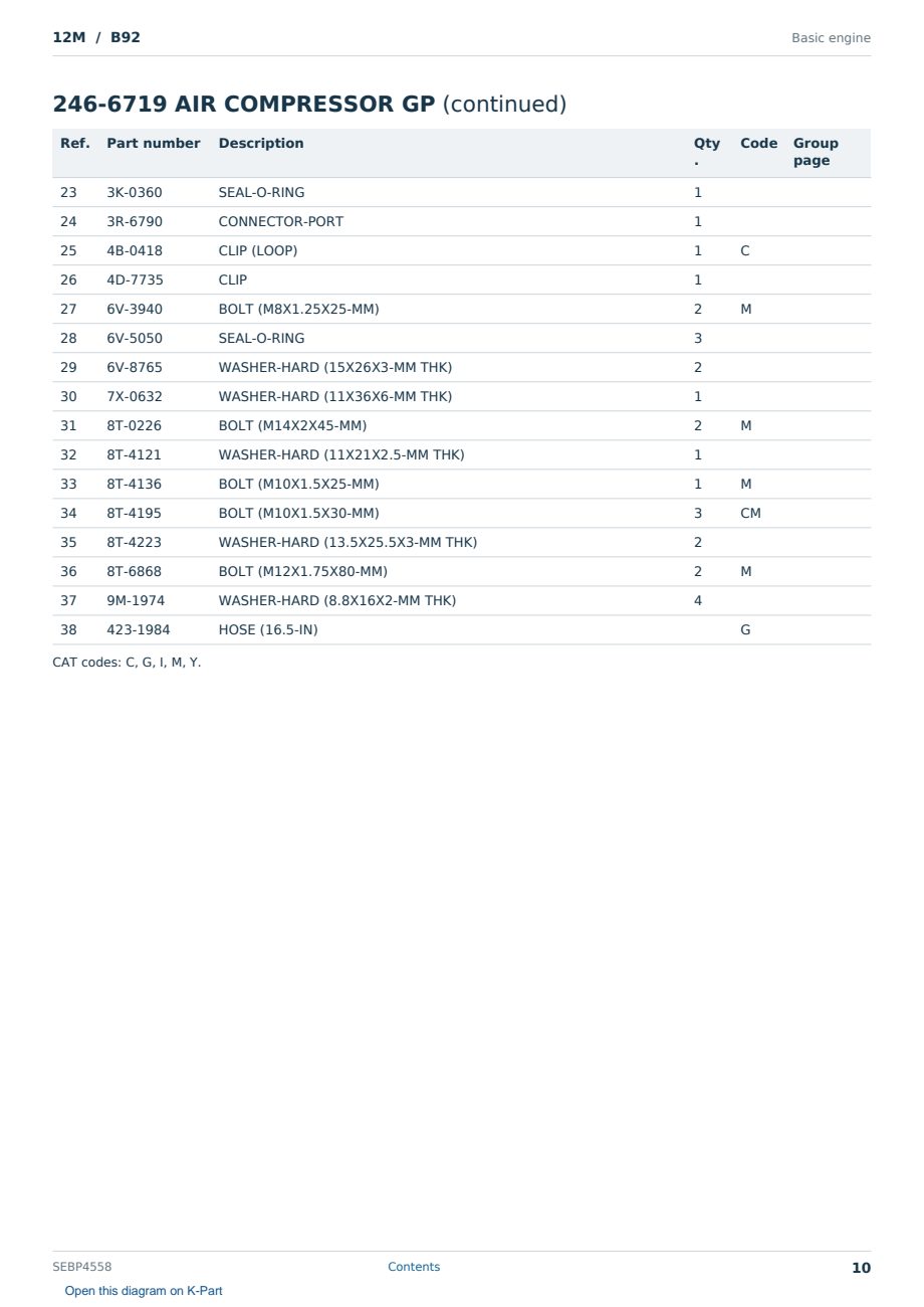 Caterpillar 12M S/N B92 Partsbook SEBP4558 (English) - sample page 10 of 10 Caterpillar 12M S/N B92 Partsbook SEBP4558 (English) - sample page 10 of 10